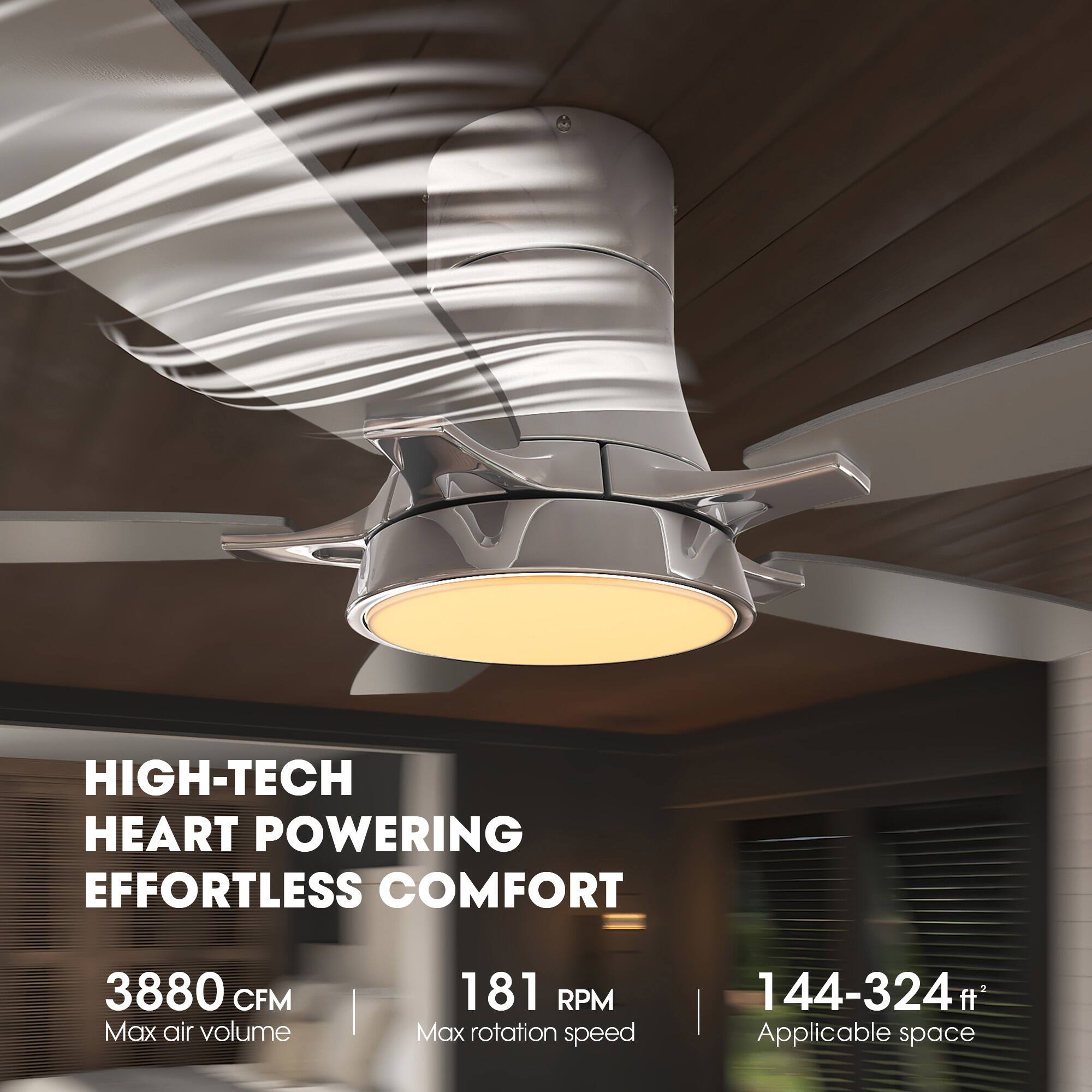 HIGH-TECH HEART POWERING EFFORTLESS COMFORT

3880 CFM Max air volume

181 RPM Max rotation speed

144-324 ft² Applicable space