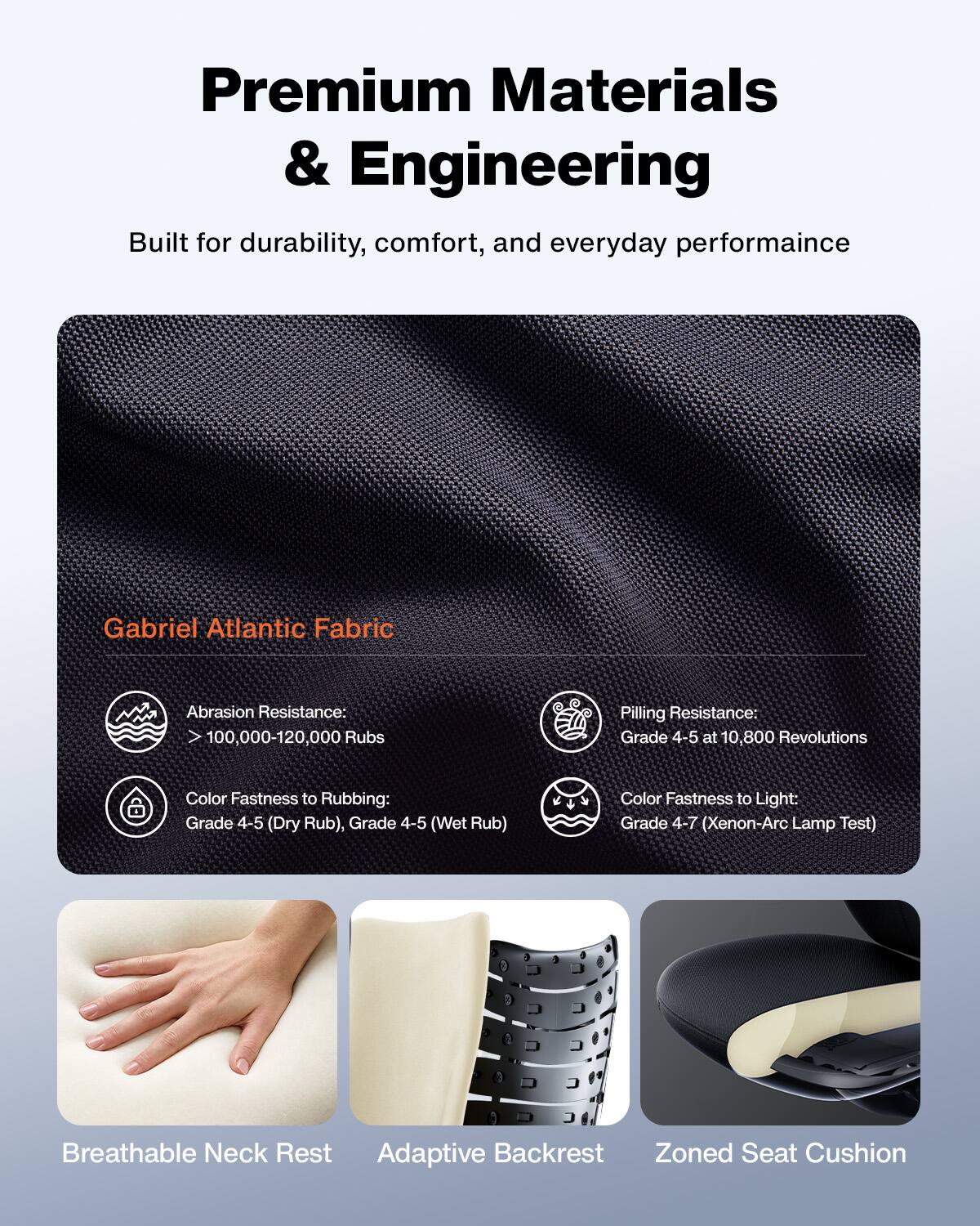 Premium Materials & Engineering  
Built for durability, comfort, and everyday performance  

Gabriel Atlantic Fabric  
- Abrasion Resistance: 100,000-120,000 Rubs  
- Pilling Resistance: Grade 4-5 at 10,800 Revolutions  
- Color Fastness to Rubbing: Grade 4-5 (Dry Rub), Grade 4-5 (Wet Rub)  
- Color Fastness to Light: Grade 4-7 (Xenon-Arc Lamp Test)  

Breathable Neck Rest  
Adaptive Backrest  
Zoned Seat Cushion
