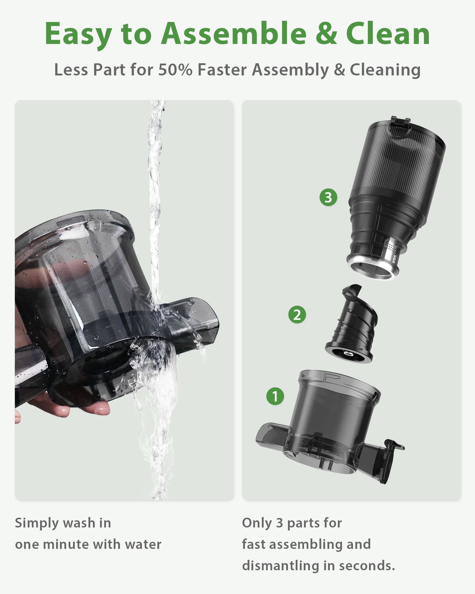Easy to Assemble & Clean  
Less Part for 50% Faster Assembly & Cleaning  

Simply wash in one minute with water  

Only 3 parts for fast assembling and dismantling in seconds.