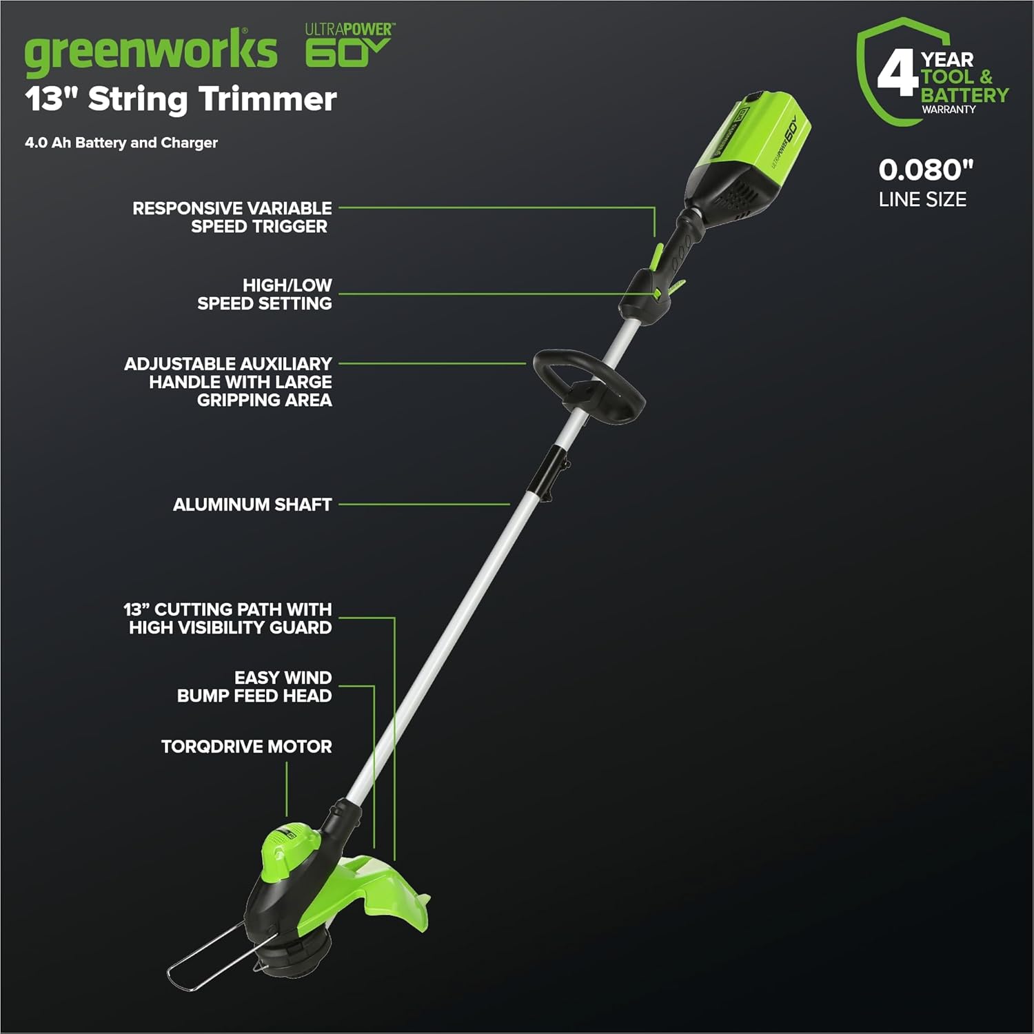 ULTRAPOWER greenworks 60 13" String Trimmer 4.0 Ah Battery and Charger

- RESPONSIVE VARIABLE SPEED TRIGGER
- HIGH/LOW SPEED SETTING
- ADJUSTABLE AUXILIARY HANDLE WITH LARGE GRIPPING AREA
- ALUMINUM SHAFT
- 13" CUTTING PATH WITH HIGH VISIBILITY GUARD
- EASY WIND BUMP FEED HEAD
- TORQDRIVE MOTOR

0.080" LINE SIZE

4 YEAR TOOL & BATTERY WARRANTY
