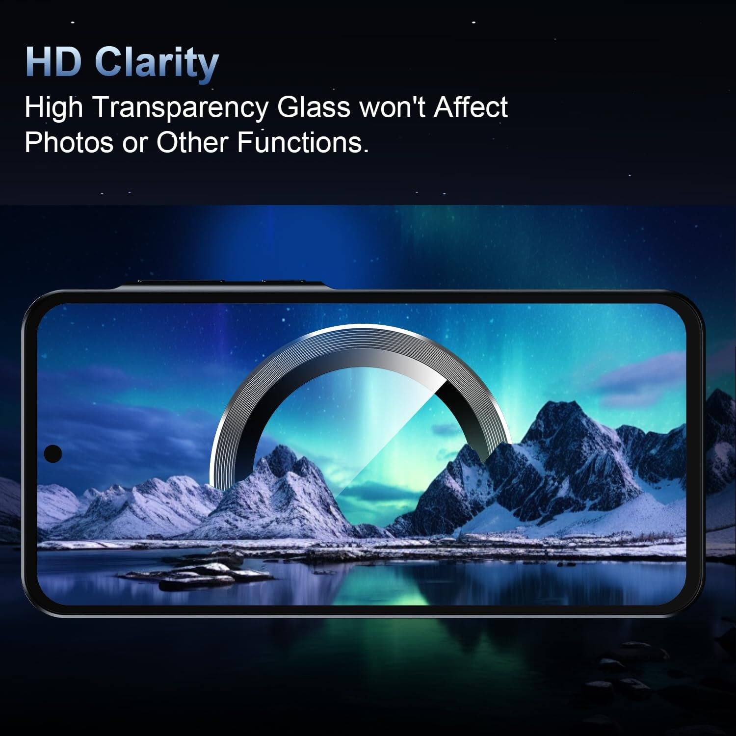 HD Clarity  
High Transparency Glass won't Affect Photos or Other Functions.
