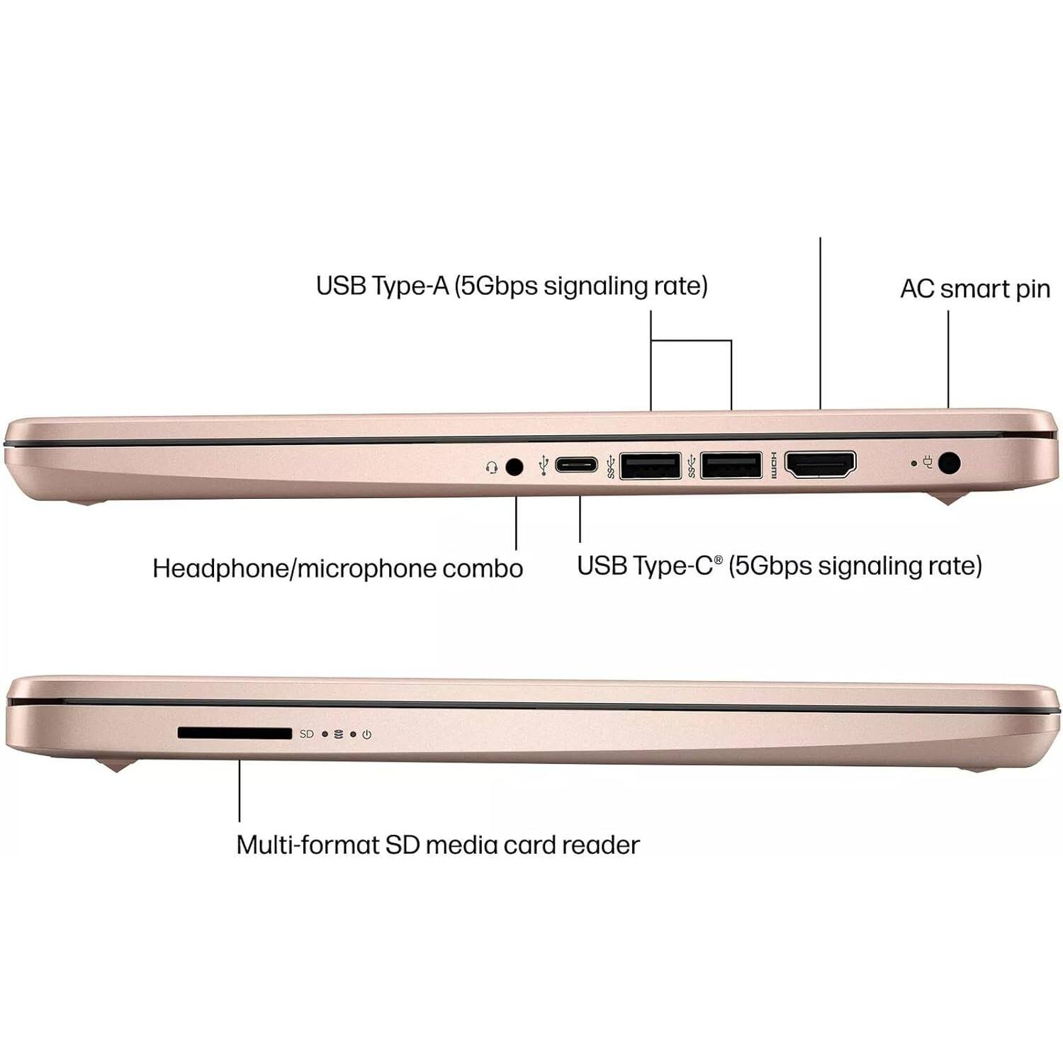 USB Type-A (5Gbps signaling rate)  
AC smart pin  
Headphone/microphone combo  
USB Type-C (5Gbps signaling rate)  
Multi-format SD media card reader