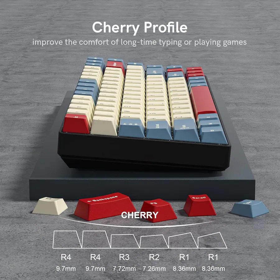Keyboard R1 R2 R3 R4 Cherry Profile Womier PBT Keycaps Set, Cherry Profile Custom Keycaps for Cherry ...