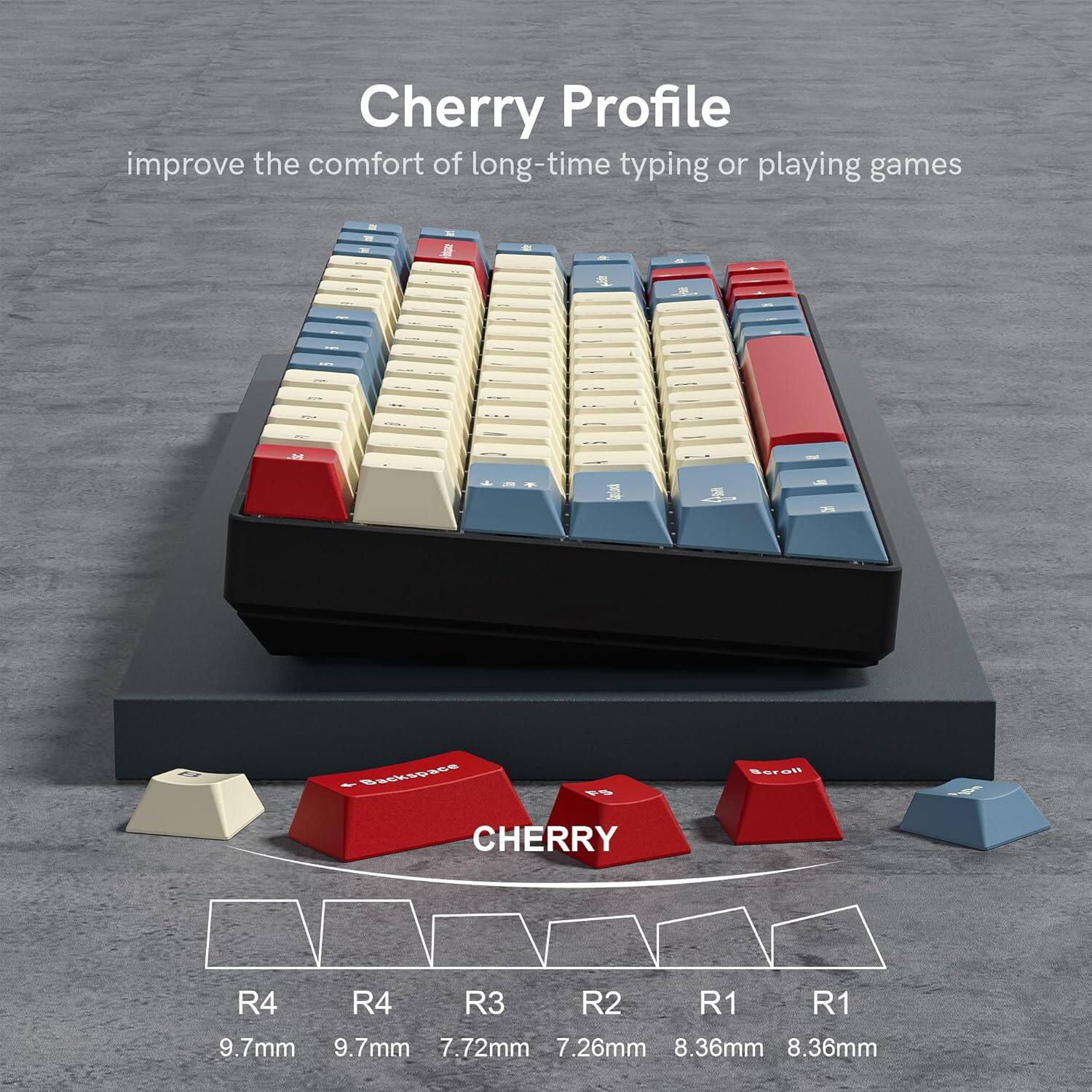 Cherry Profile  
improve the comfort of long-time typing or playing games  

Backspace  
CHERRY  
R4 9.7mm  
R4 9.7mm  
R3 7.72mm  
R2 7.26mm  
R1 8.36mm  
R1 8.36mm
