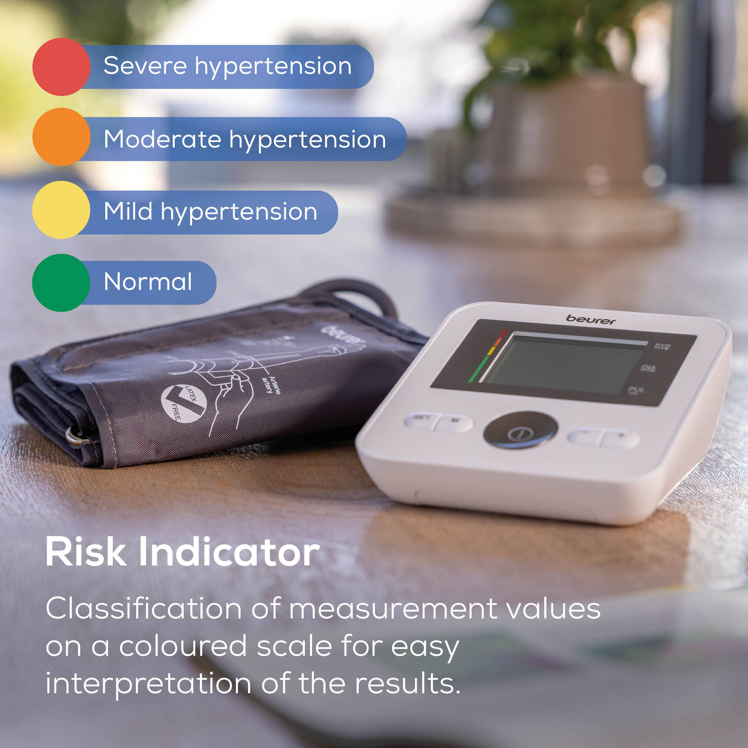 Severe hypertension  
Moderate hypertension  
Mild hypertension  
Normal  

Risk Indicator  
Classification of measurement values on a coloured scale for easy interpretation of the results.