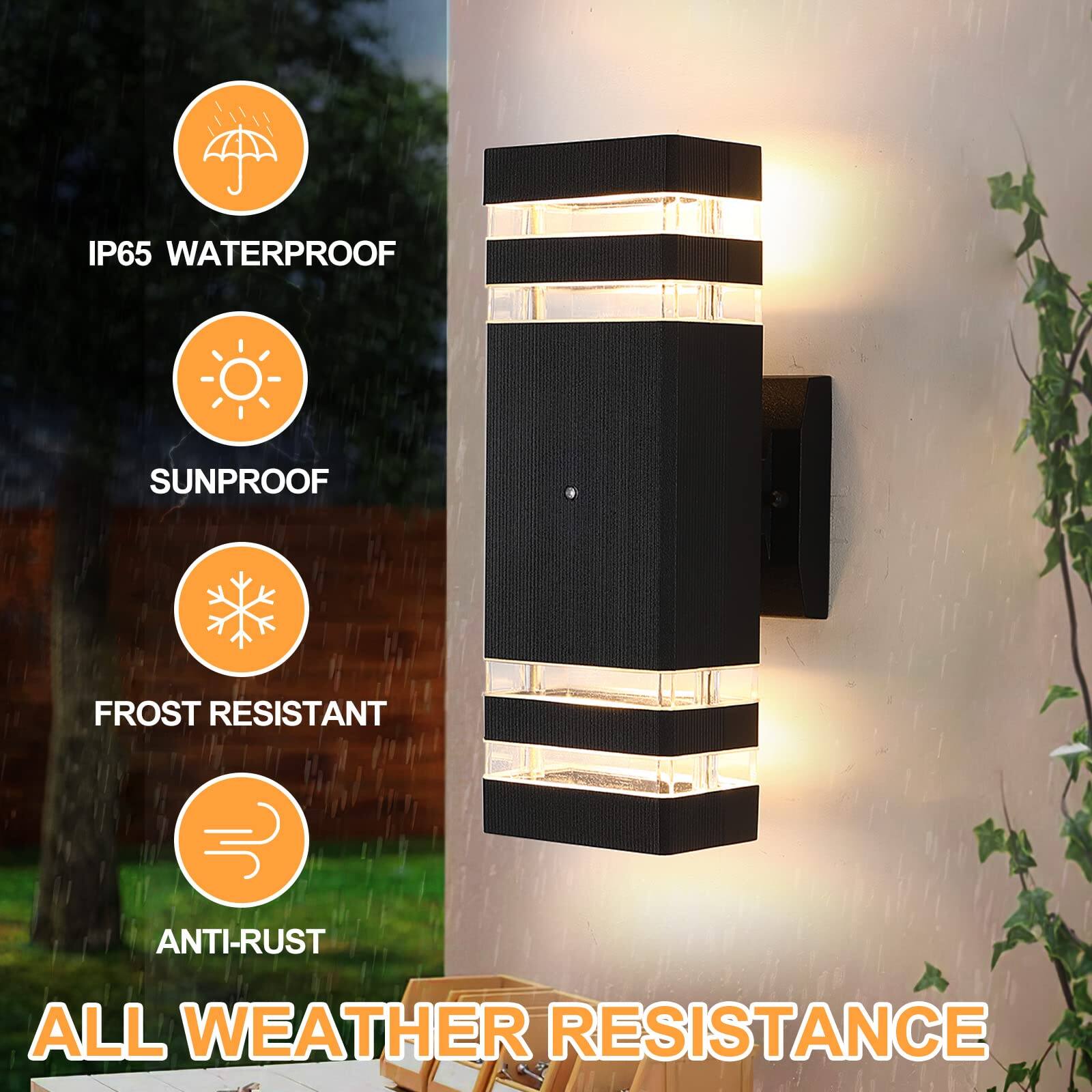 IP65 WATERPROOF  
SUNPROOF  
FROST RESISTANT  
ANTI-RUST  
ALL WEATHER RESISTANCE
