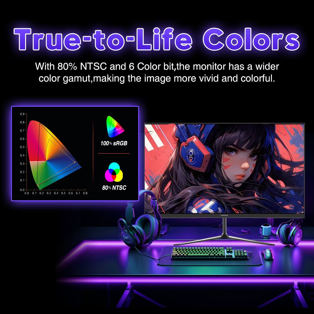 Back. Viewedge - Viewedge 24 Inch Gaming Monitor FHD 144hz, VA 1ms 1080p 100% sRGB, HDMI & VGA Port, Support Wall Mount - Black.