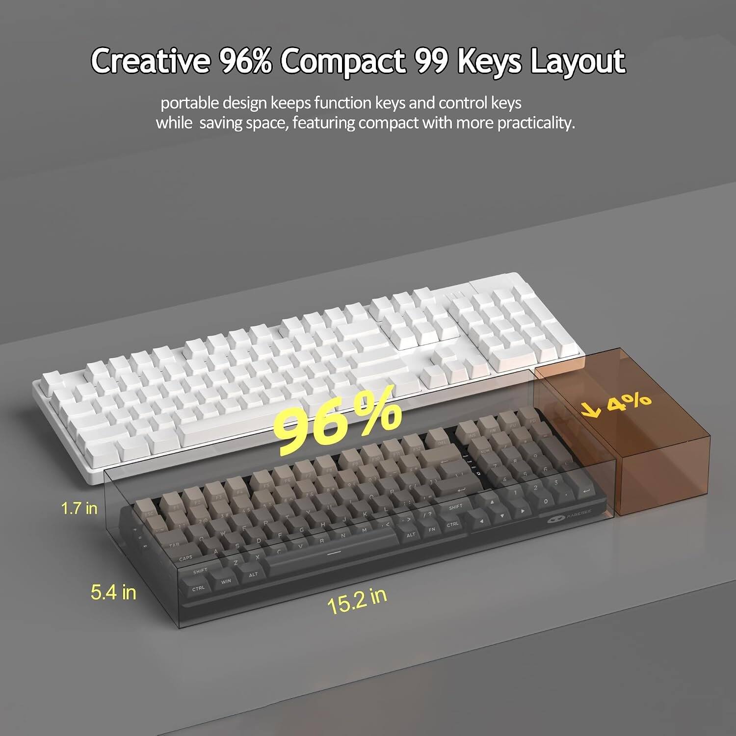Creative 96% Compact 99 Keys Layout portable design keeps function keys and control keys while saving space, featuring compact with more practicality.

1.7 in 200 e 5.4 in
96% 3 P 15 M : SHIFT K J > R H  CARL 5  M FX K F N ALT 17 D R TAS 5 V A J CAPS X Z SNIFT ALT aw CTRL 15.2 in in

F
1 4
3 c 5 2 0
4%