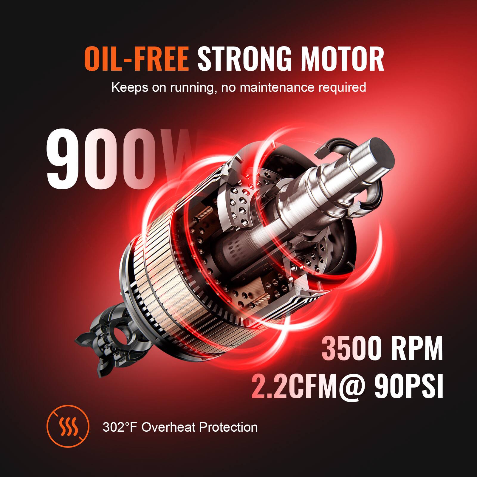 OIL-FREE STRONG MOTOR  
Keeps on running, no maintenance required  
900W  
3500 RPM  
2.2CFM@ 90PSI  
302°F Overheat Protection