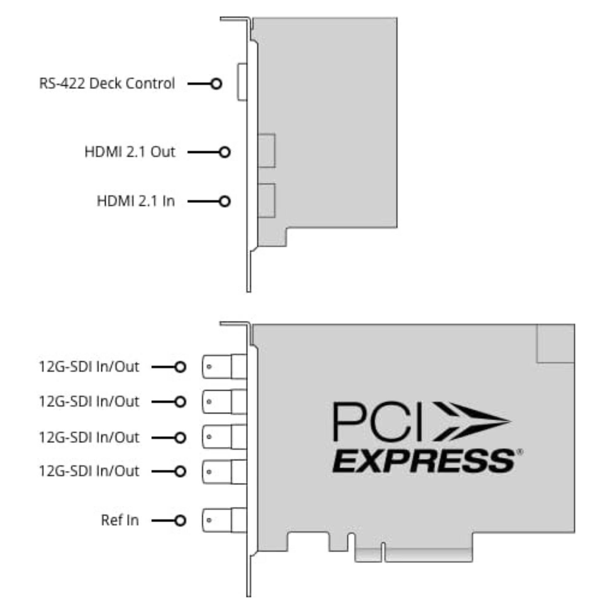RS-422 Deck Control  
HDMI 2.1 Out  
HDMI 2.1 In  
12G-SDI In/Out  
12G-SDI In/Out  
12G-SDI In/Out  
12G-SDI In/Out  
Ref In  
PCI EXPRESS