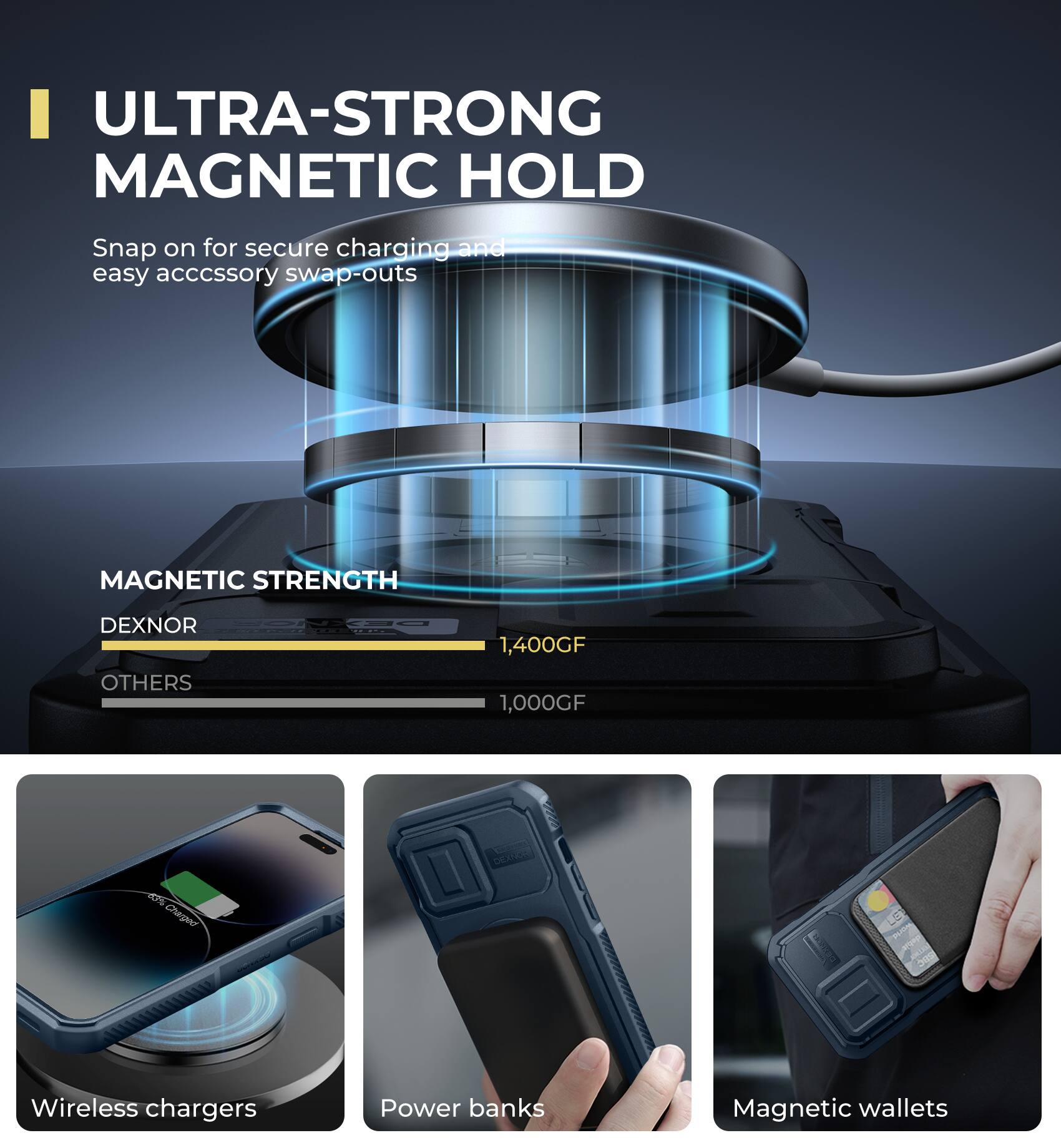 ULTRA-STRONG MAGNETIC HOLD
Snap on for secure charging and easy accessory swap-outs
MAGNETIC STRENGTH
DEXNOR 1,400GF
OTHERS 1,000GF
Wireless chargers
Power banks
Magnetic wallets