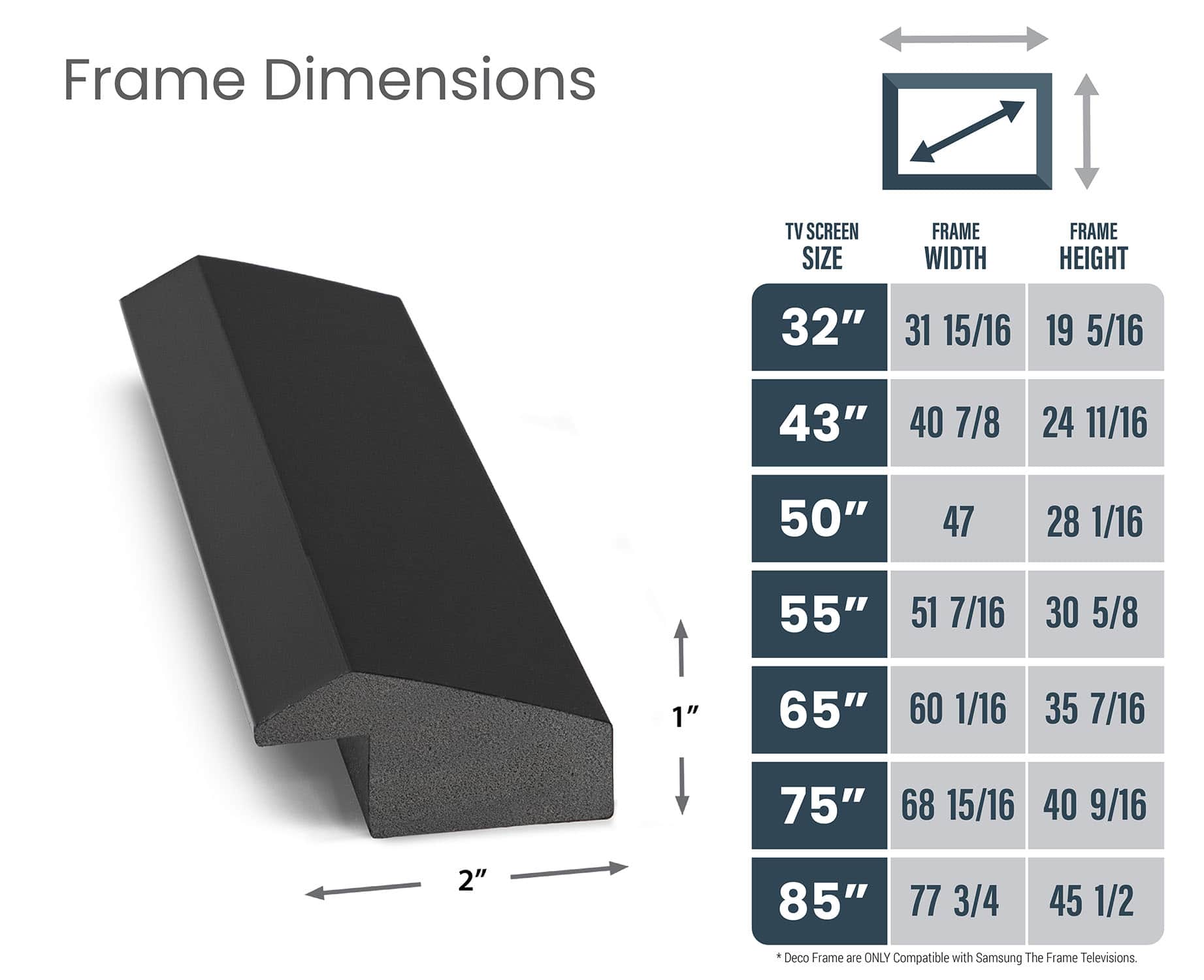 Frame Dimensions TV Screen Size Frame Width Frame Height 32" 31 15/16 19 5/16 43" 40 7/8 24 11/16 50" 47 28 1/16 55" 51 7/16 30 5/8 1" 65" 60 1/16 35 7/16 75" 68 15/16 40 9/16 2" 85" 77 3/4 45 1/2 Deco Frame are ONLY Compatible with Samsung The Frame Televisions.