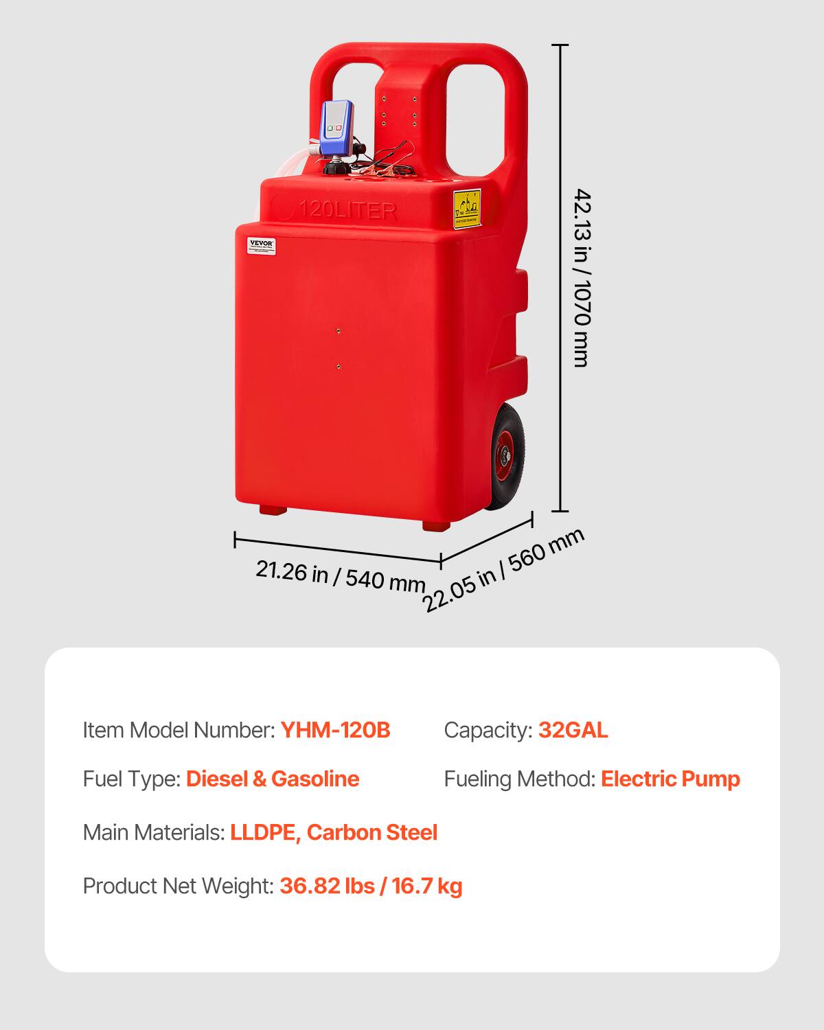 media item thumbnail