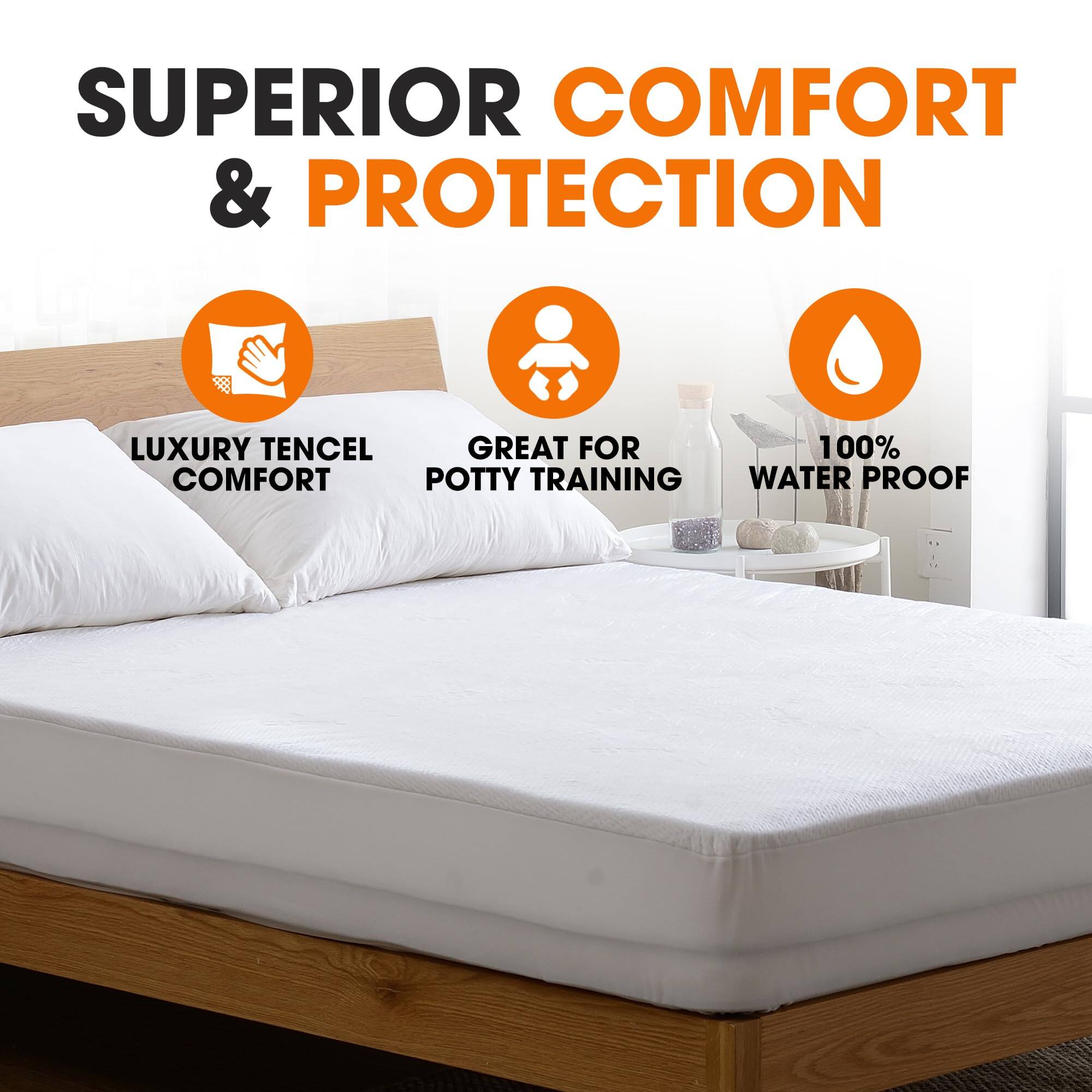 SUPERIOR COMFORT & PROTECTION

LUXURY TENCEL COMFORT

GREAT FOR POTTY TRAINING

100% WATER PROOF