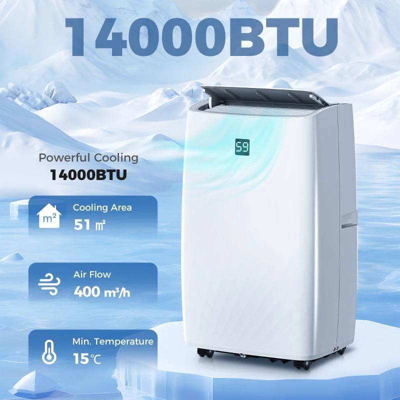 14000BTU

Powerful Cooling  
14000BTU

Cooling Area  
51 m²

Air Flow  
400 m³/h

Min. Temperature  
15°C