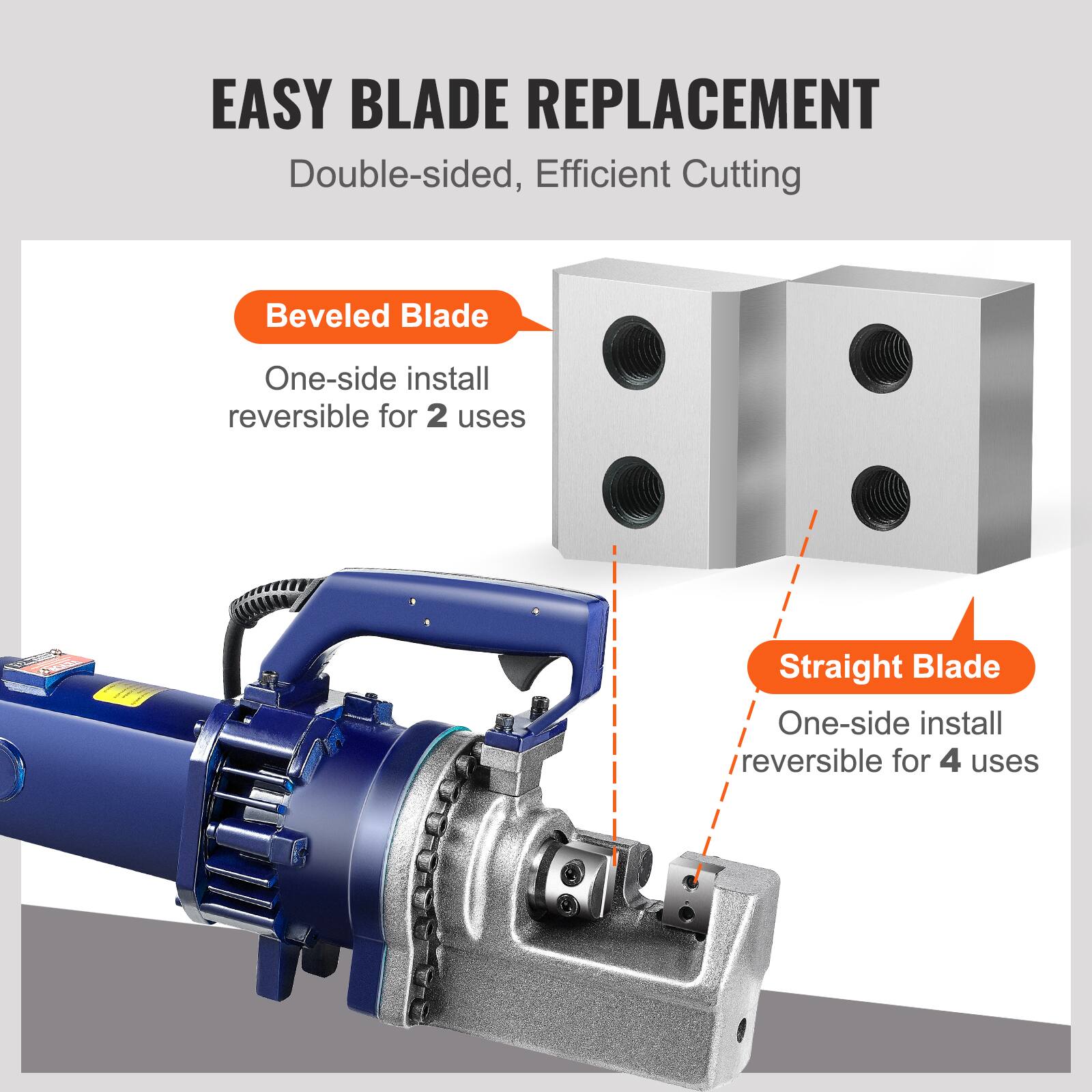 EASY BLADE REPLACEMENT  
Double-sided, Efficient Cutting

Beveled Blade  
One-side install reversible for 2 uses

Straight Blade  
One-side install reversible for 4 uses