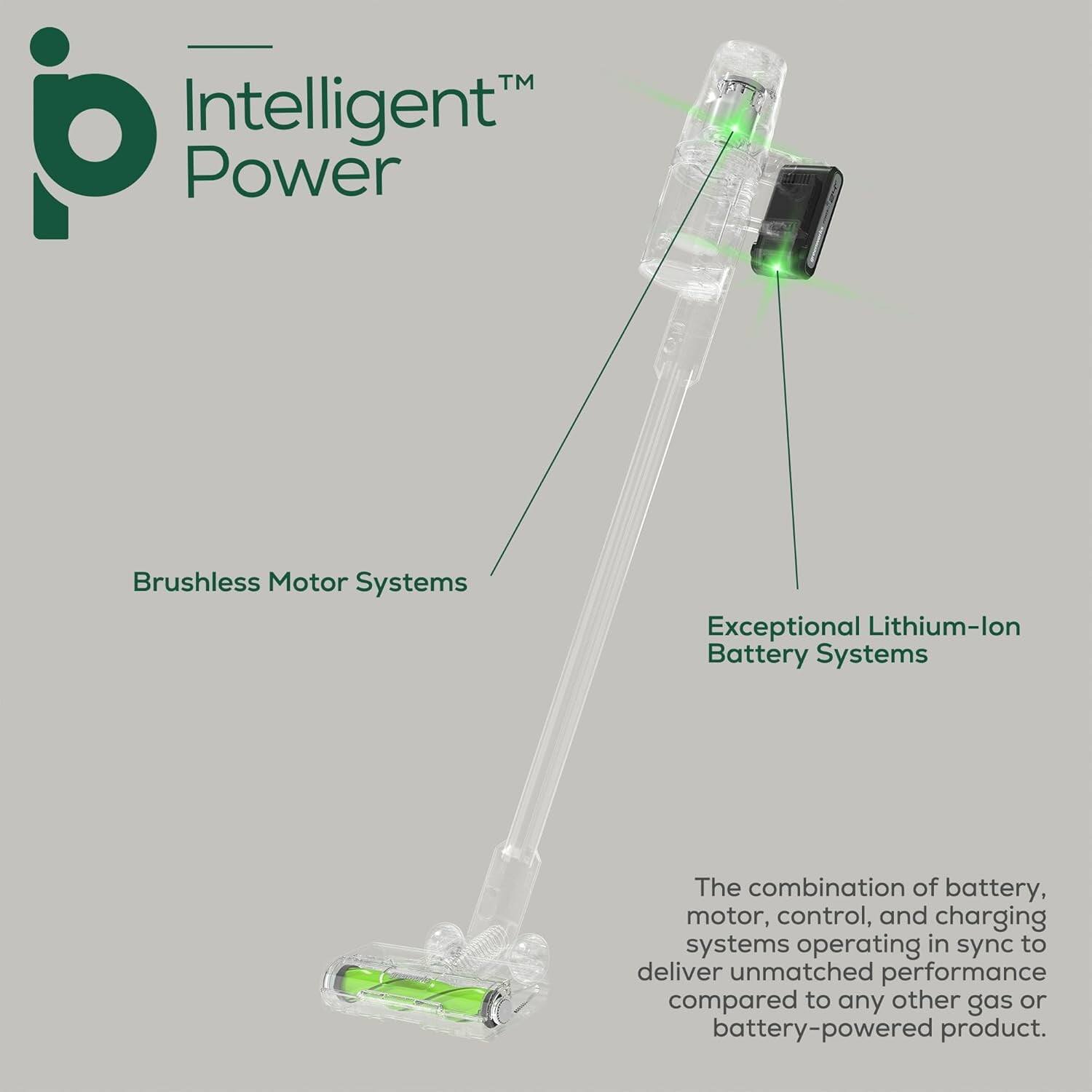 Intelligent Power™

- Brushless Motor Systems
- Exceptional Lithium-ion Battery Systems

The combination of battery, motor, control, and charging systems operating in sync to deliver unmatched performance compared to any other gas or battery-powered product.