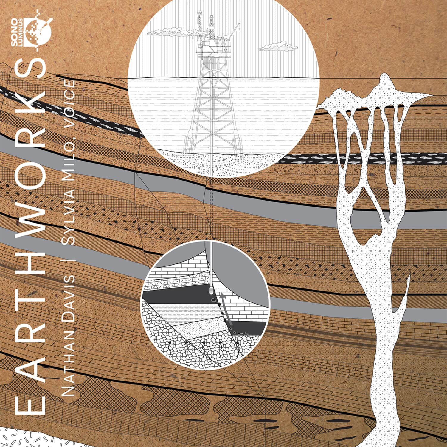 Nathan Davis - Earthworks   - COMPACT DISCS [CD] price history on PriceWatchPro