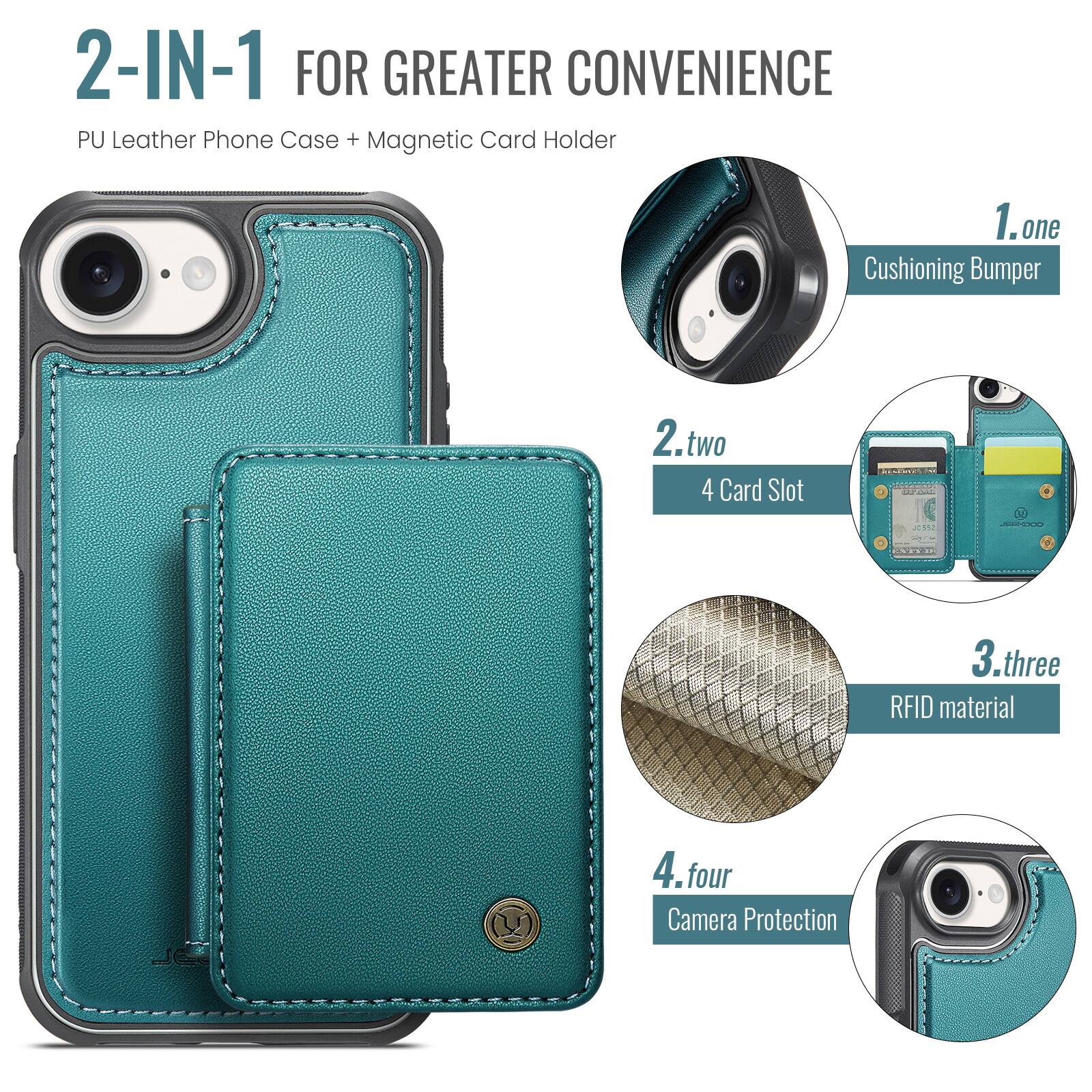 2-IN-1 FOR GREATER CONVENIENCE  
PU Leather Phone Case + Magnetic Card Holder  

1. one  
Cushioning Bumper  

2. two  
4 Card Slot  

3. three  
RFID material  

4. four  
Camera Protection
