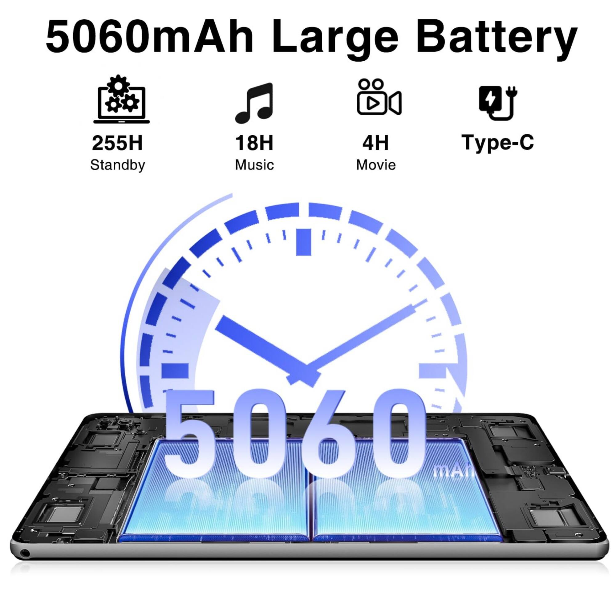 5060mAh Large Battery  
255H Standby  
18H Music  
4H Movie  
Type-C