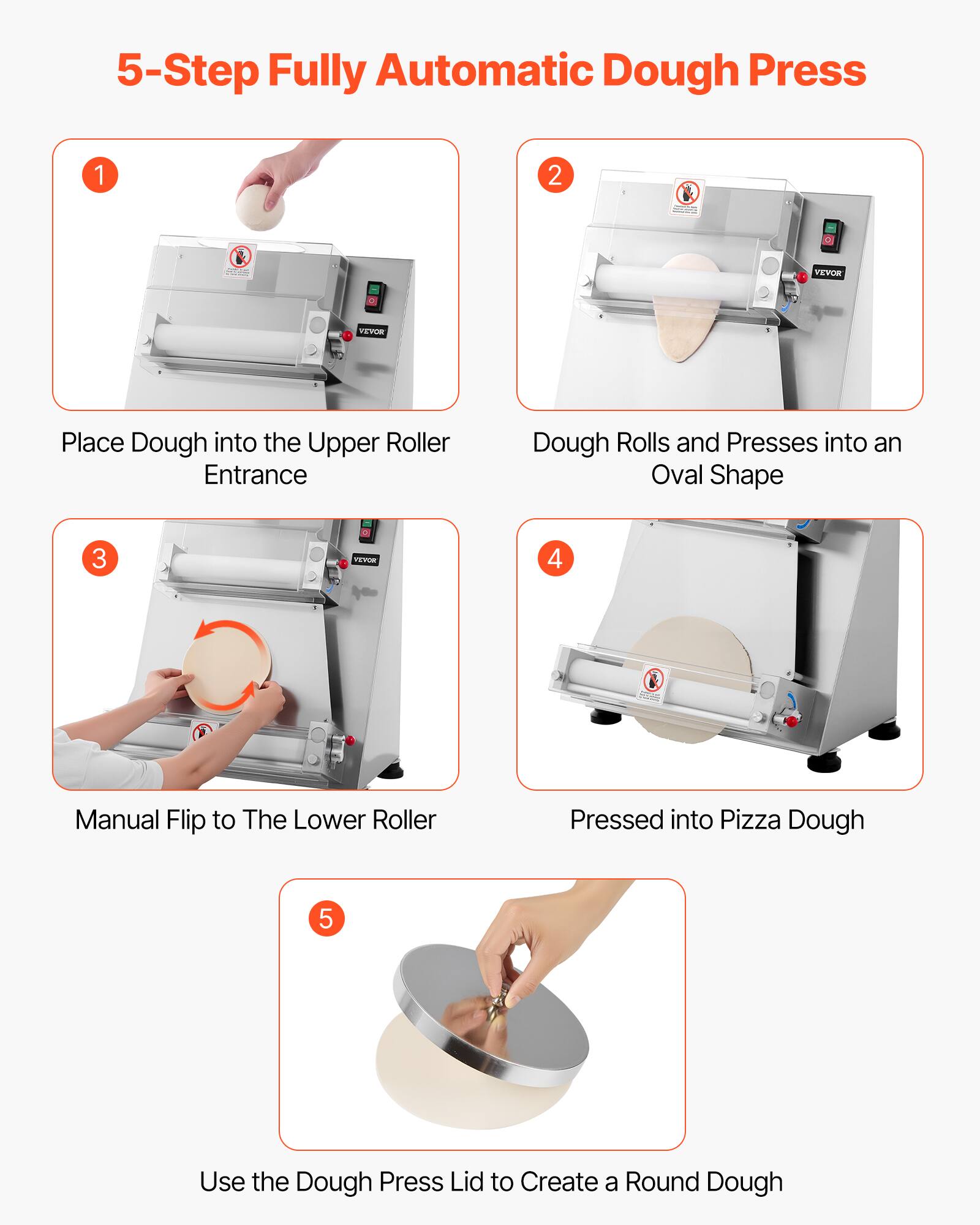 5-Step Fully Automatic Dough Press

1. Place Dough into the Upper Roller Entrance
2. Dough Rolls and Presses into an Oval Shape
3. Manual Flip to The Lower Roller
4. Pressed into Pizza Dough
5. Use the Dough Press Lid to Create a Round Dough