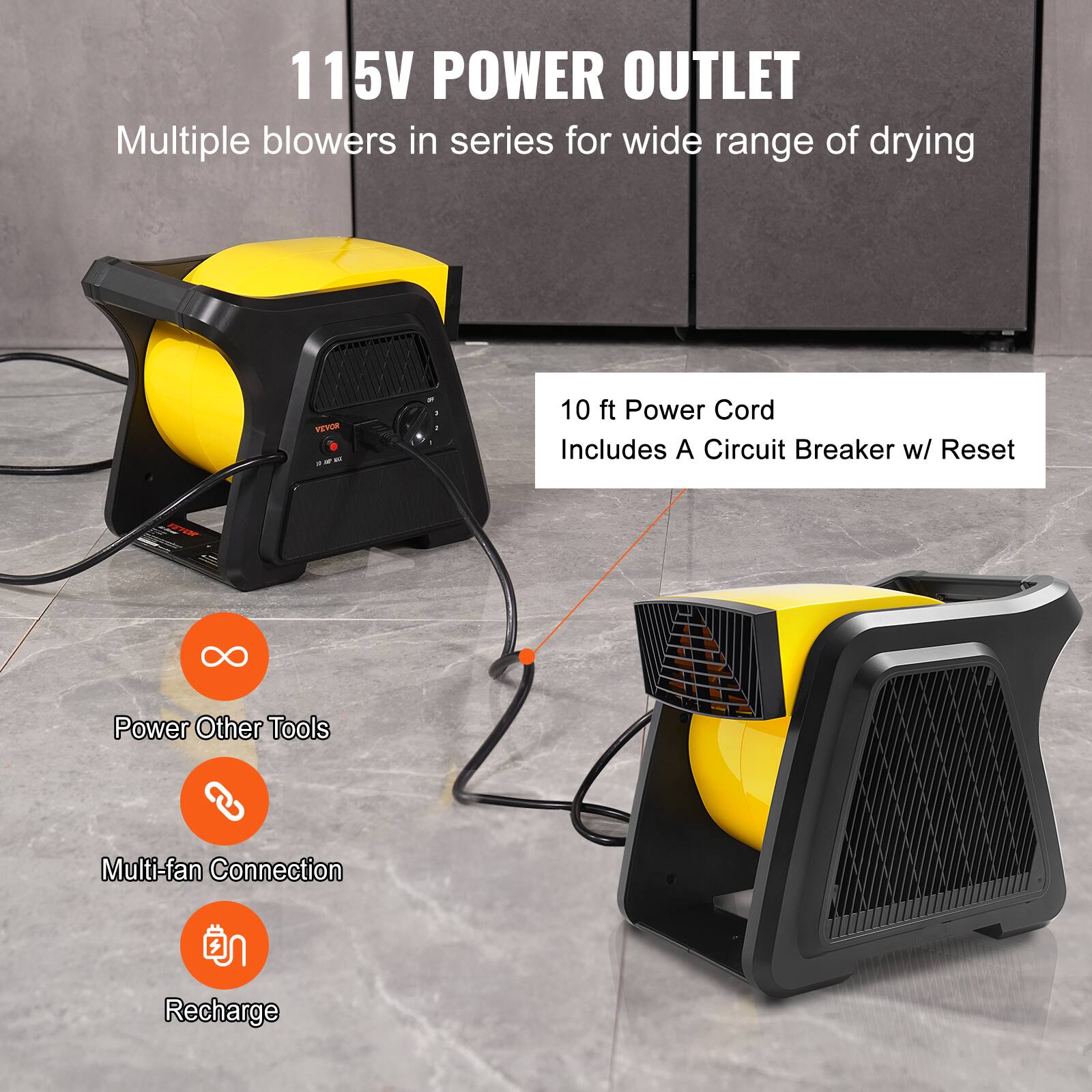 115V POWER OUTLET
Multiple blowers in series for wide range of drying
10 ft Power Cord
Includes A Circuit Breaker w/ Reset
Power Other Tools
Multi-fan Connection
Recharge