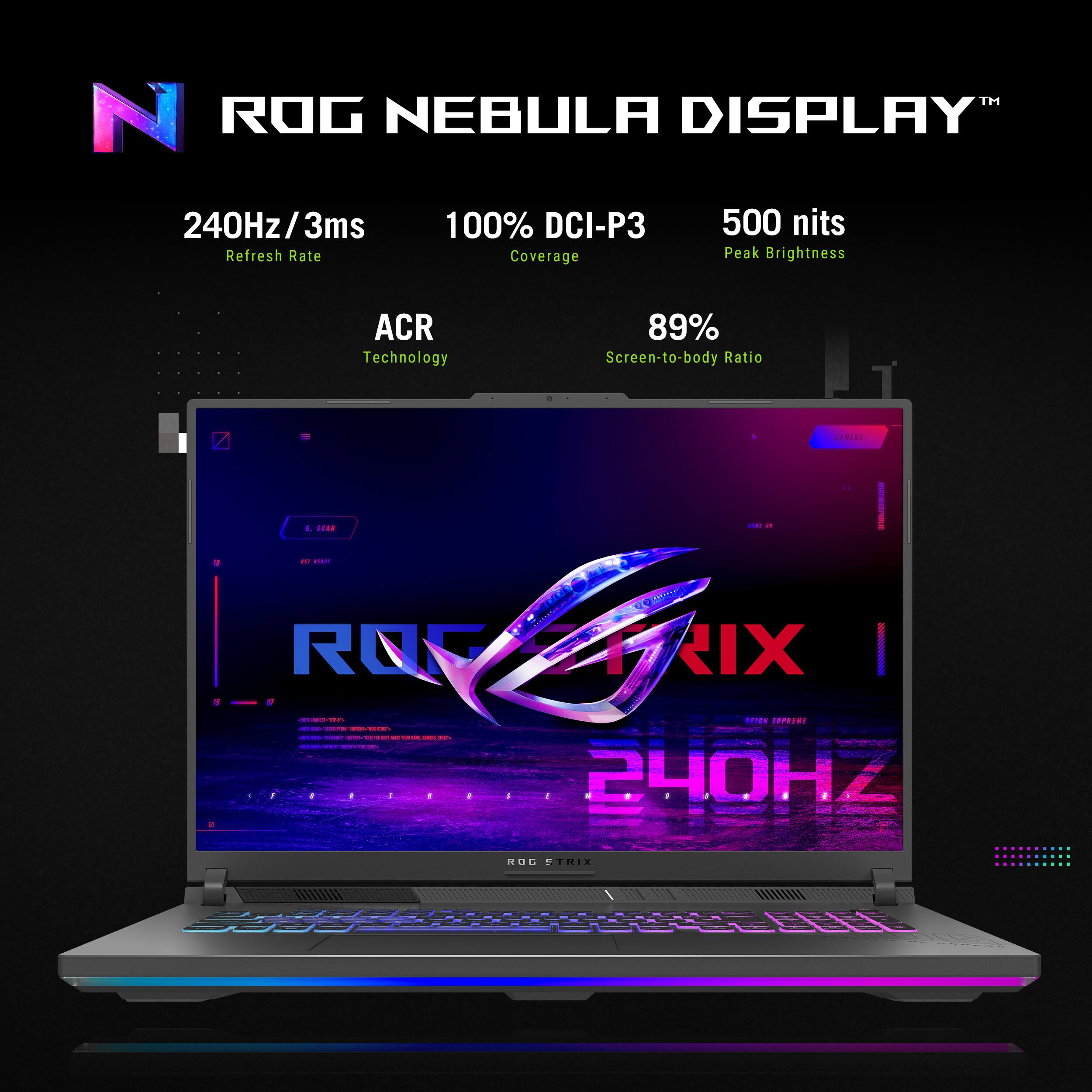 TM N ROG NEBULA DISPLAY* 240Hz/3ms 100% DCI-P3 Refresh Rate Coverage 500 nits Peak Brightness ACR Technology 89% Screen-to-body Ratio ROG Frix