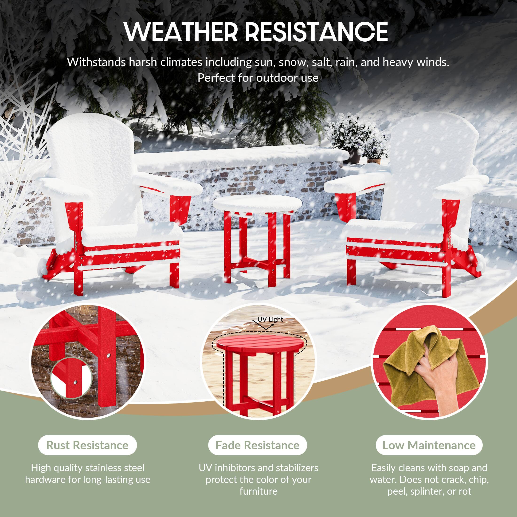 WEATHER RESISTANCE  
Withstands harsh climates including sun, snow, salt, rain, and heavy winds.  
Perfect for outdoor use  

- **Rust Resistance**  
  High quality stainless steel hardware for long-lasting use  

- **Fade Resistance**  
  UV inhibitors and stabilizers protect the color of your furniture  

- **Low Maintenance**  
  Easily cleans with soap and water. Does not crack, chip, peel, splinter, or rot
