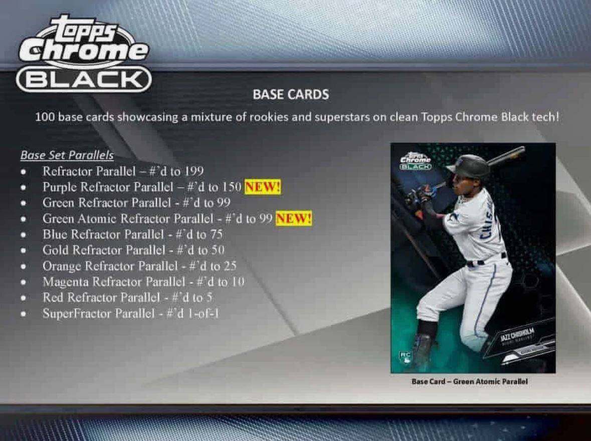 Topps Chrome BLACK

BASE CARDS

100 base cards showcasing a mixture of rookies and superstars on clean Topps Chrome Black tech!

Base Set Parallels
- Refractor Parallel - #d to 199
- Purple Refractor Parallel - #d to 150
- Green Refractor Parallel - #d to 99
- Green Atomic Refractor Parallel - #d to 99 NEW!
- Blue Refractor Parallel - #d to 75
- Gold Refractor Parallel - #d to 50
- Orange Refractor Parallel - #d to 25
- Magenta Refractor Parallel - #d to 10
- Red Refractor Parallel - #d to 5
- SuperFractor Parallel - #d 1-of-1

CHIS JAZZ CHISHOLM RC Base Card Green Atomic Parallel