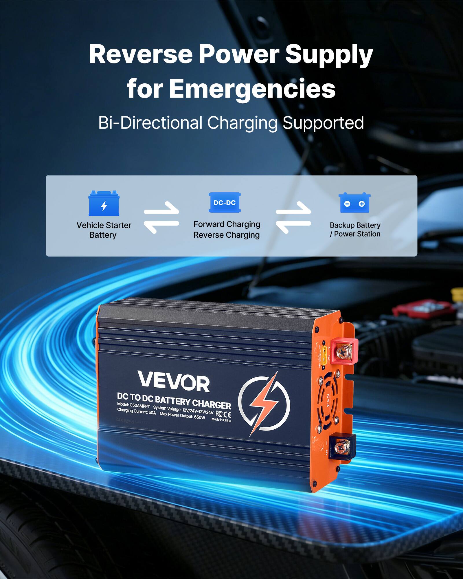 Reverse Power Supply for Emergencies  
Bi-Directional Charging Supported

DC-DC  
Vehicle Starter Battery  
Forward Charging Reverse Charging  
Backup Battery / Power Station

VEVOR DC TO DC BATTERY CHARGER  
Model: CS0AMPPT  
System Voltage: 12V/24V  
Charging Current: 50A  
Max Power Output: 650W  
Made in China