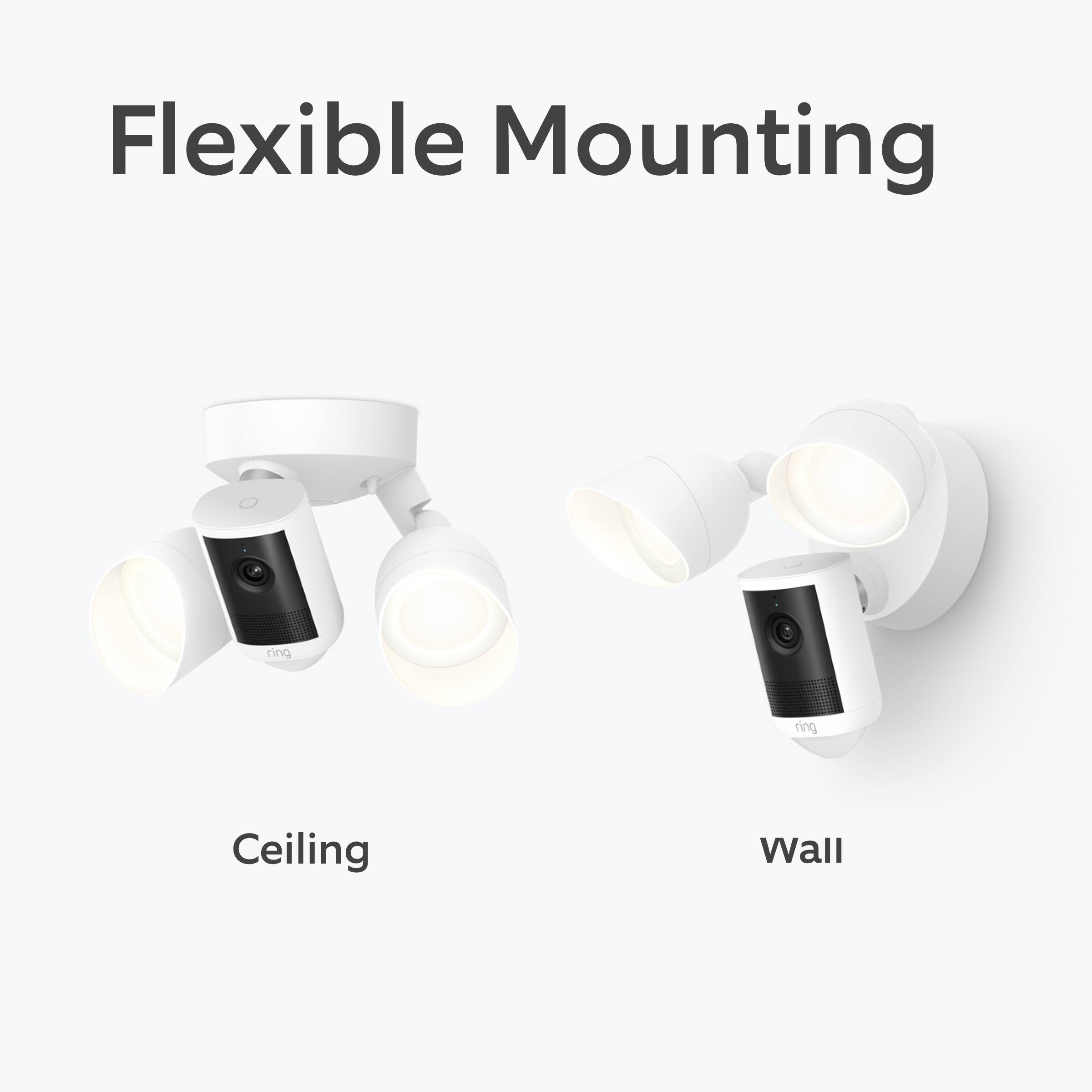 Flexible Mounting  
Ceiling  
Wall