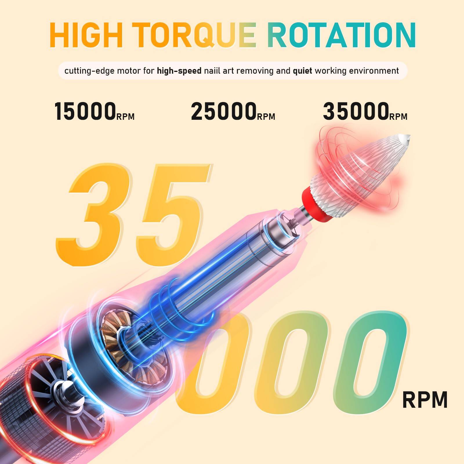 HIGH TORQUE ROTATION  
cutting-edge motor for high-speed nail art removing and quiet working environment  

15000 RPM  
25000 RPM  
35000 RPM  

35000 RPM