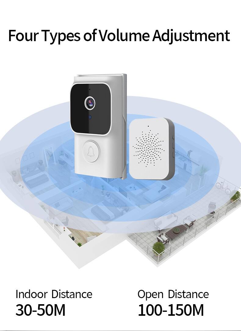 Four Types of Volume Adjustment

Indoor Distance 30-50M

Open Distance 100-150M