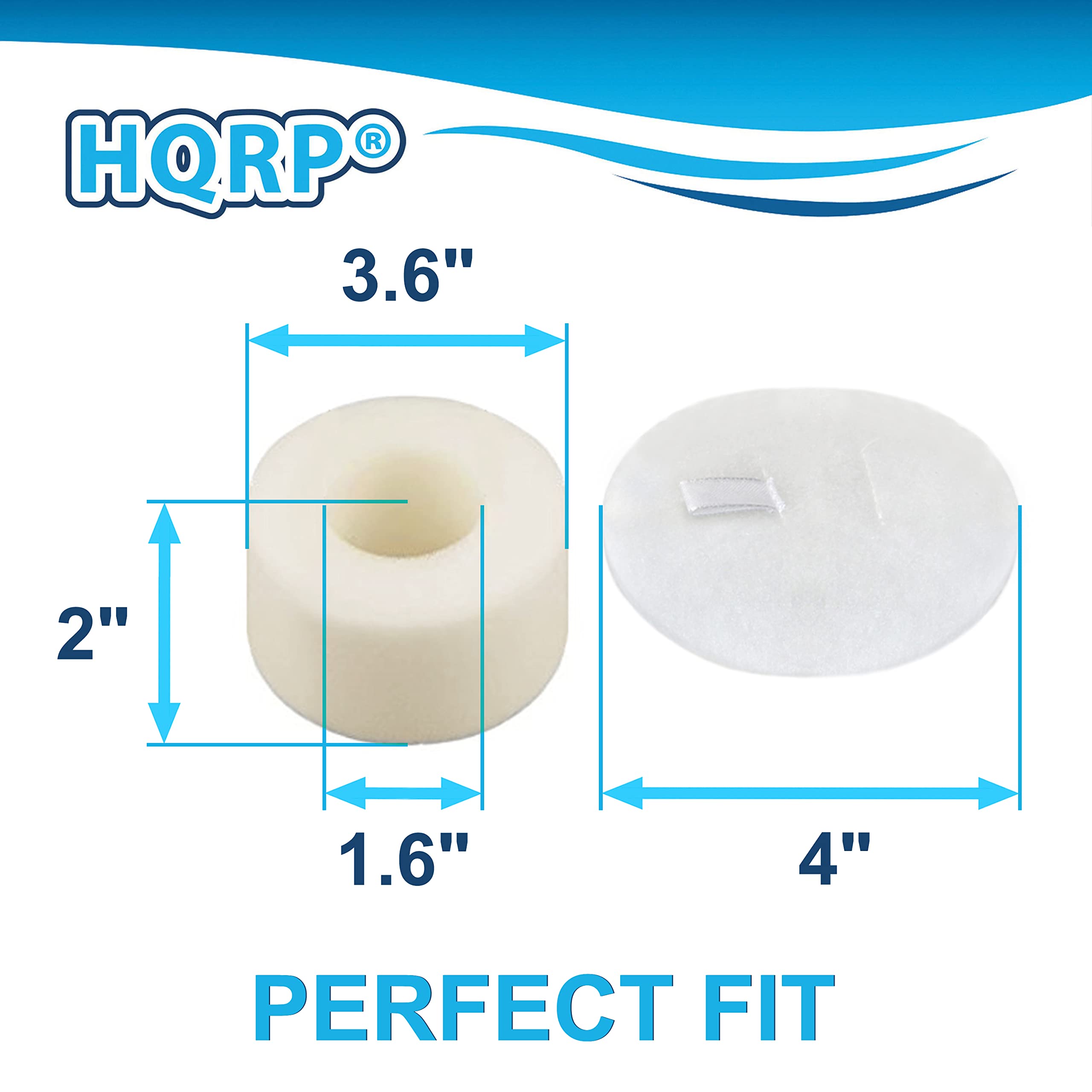 HQRP®  
3.6"  
2"  
1.6"  
4"  
PERFECT FIT