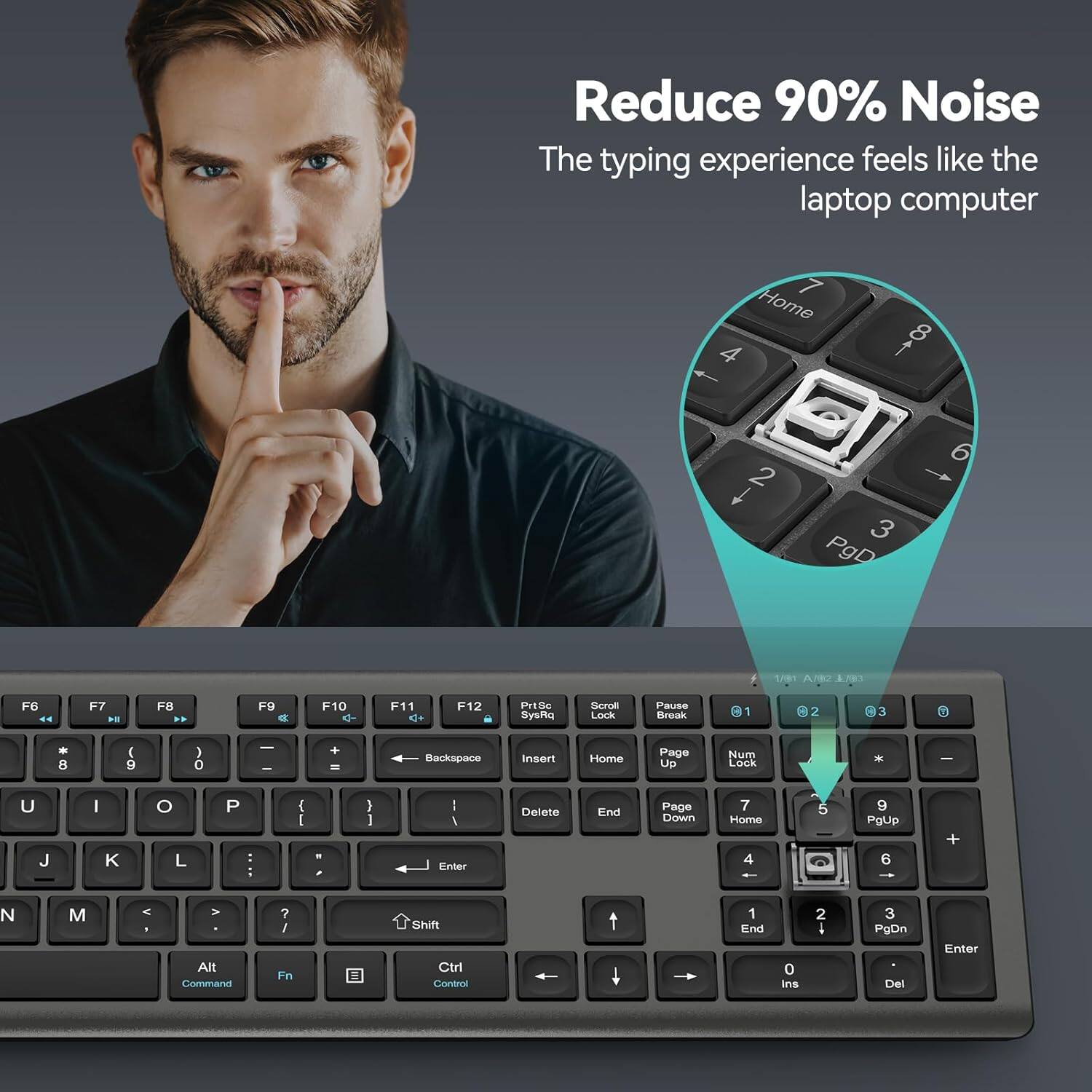 Reduce 90% Noise  
The typing experience feels like the laptop computer

7 Home 4  
8  
2  
3 PgD  
6  
1/81 A/82 1/83  
F6  
F7 IK  
F8  
F9  
F10  
F11  
F12  
PrtSc SysRq  
Scroll Lock  
Pause Break  
1  
2  
3  
* 8  
( 9  
) 0  
- -  
+ =  
Backspace  
Insert  
Home  
Page Up  
Num Lock  
U J  
I K  
O L  
P  
: { I  
" ) ]  
Enter  
Delete  
End  
Page Down  

7 Home 4  
5  
9 PgUp 6  
+  
N  
M  
<  
Alt Command  
? / Fn  
E  
Shift Ctrl Control  
1 End  
0 Ins  
2  
3 PgDn Del  
Enter