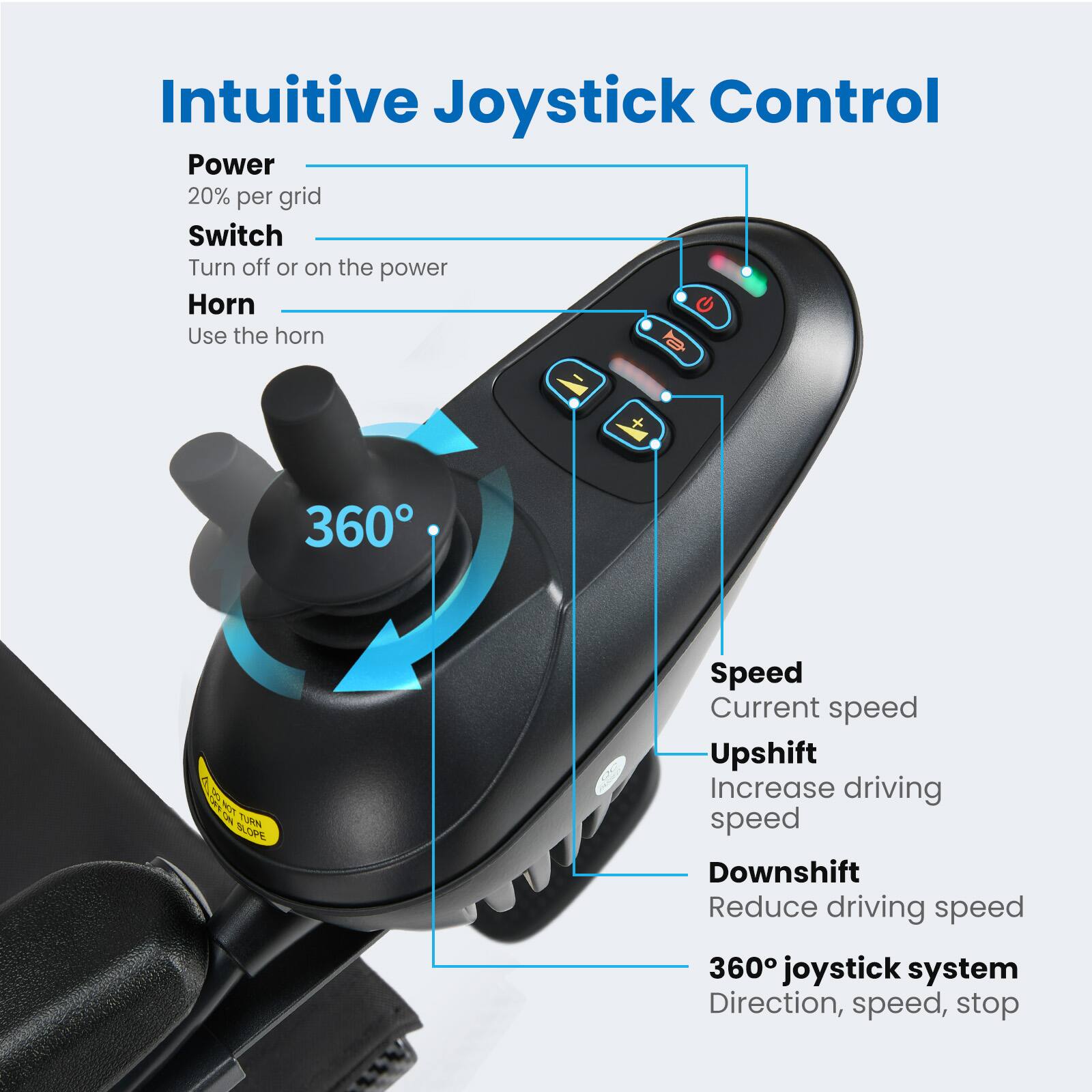 Intuitive Joystick Control

- Power: 20% per grid
- Switch: Turn off or on the power
- Horn: Use the horn

360° joystick system

- Speed: Current speed
- Upshift: Increase driving speed
- Downshift: Reduce driving speed

Direction, speed, stop