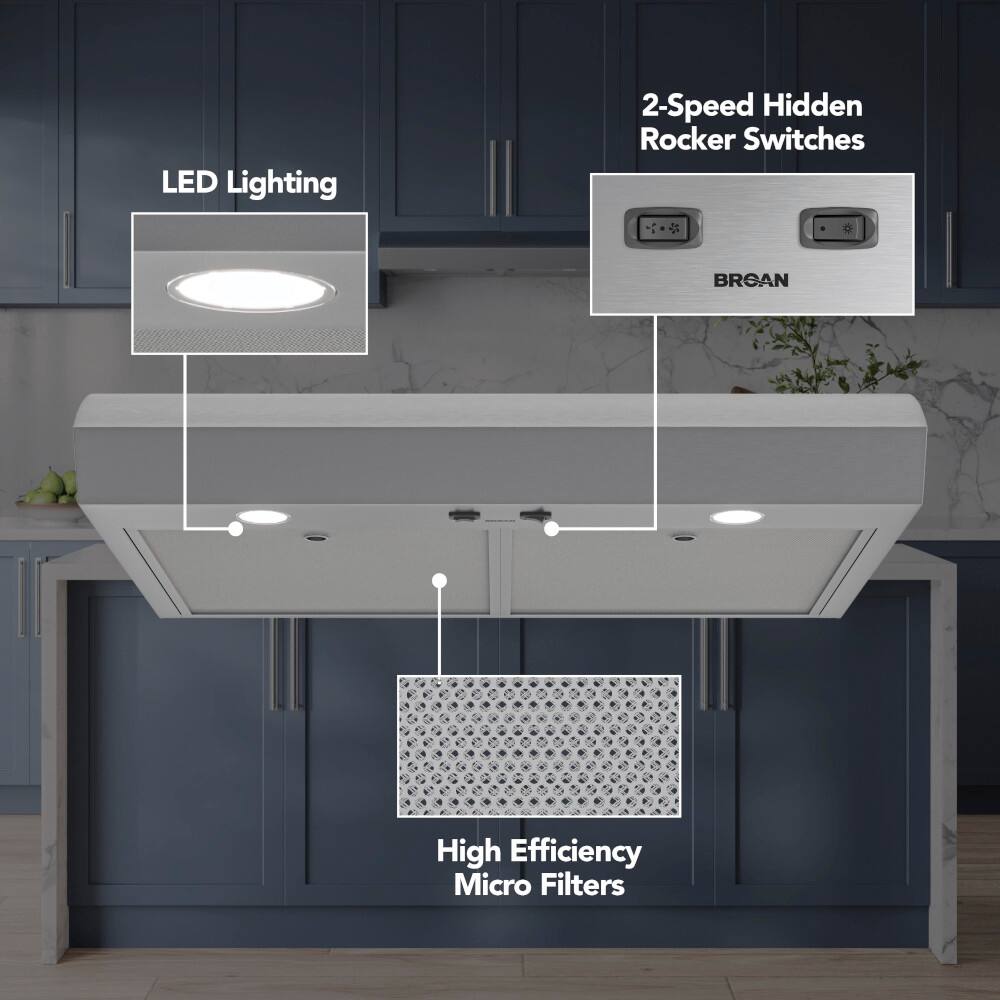The image features a kitchen counter with a sink and a light. The counter has a built-in lighting system that includes LED lighting and 2-speed hidden rocker switches. The switches are labeled with the brand name "BREAN" and are designed for high efficiency and micro filters. The image also shows a potted plant on the counter, adding a touch of greenery to the space.