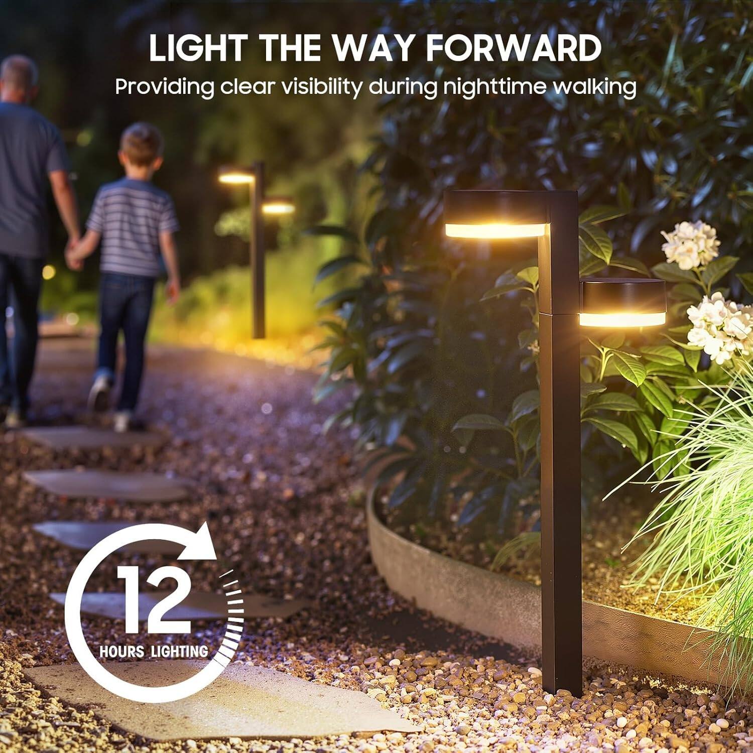 LIGHT THE WAY FORWARD  
Providing clear visibility during nighttime walking  

12 HOURS LIGHTING