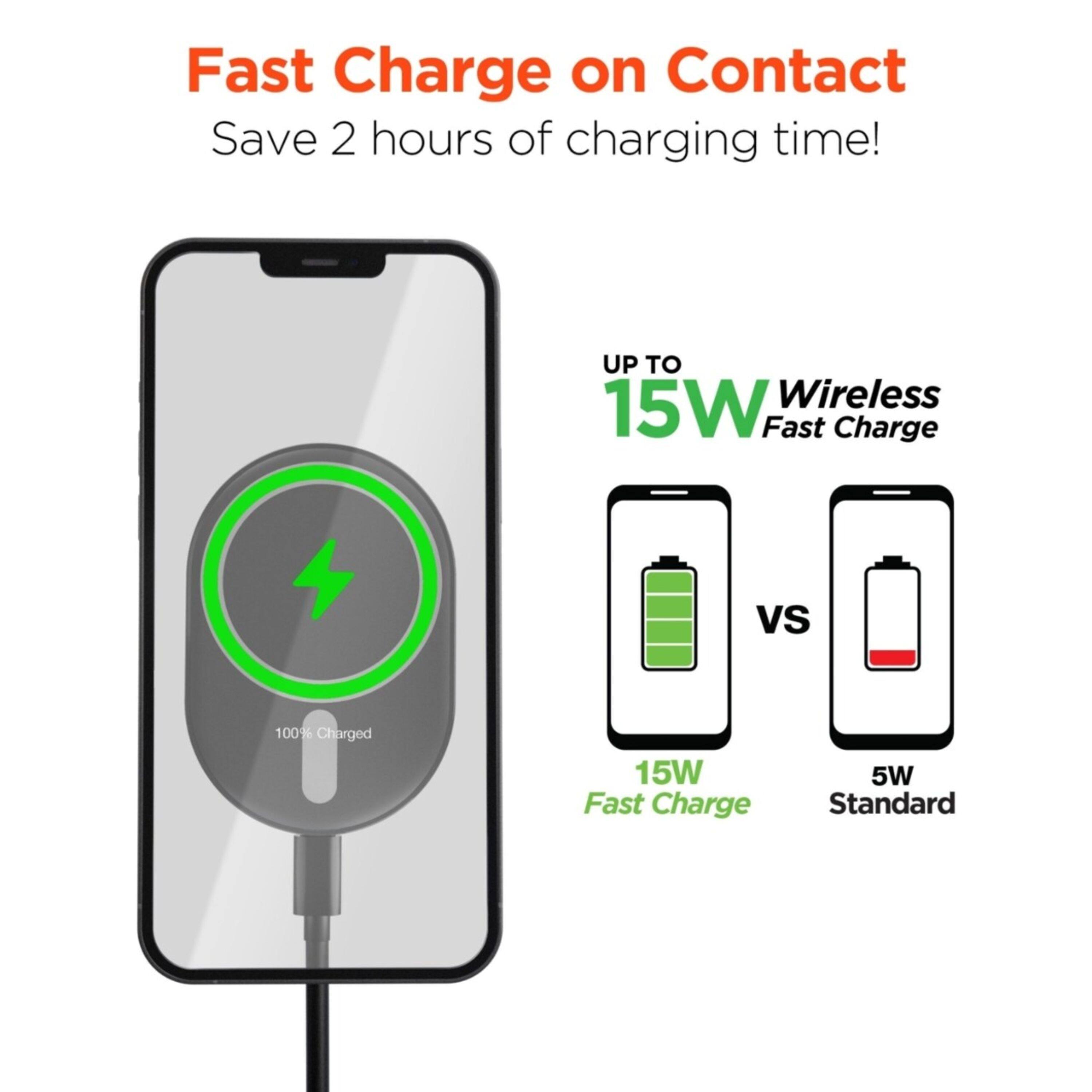 Fast Charge on Contact  
Save 2 hours of charging time!  

UP TO 15W Wireless Fast Charge  

15W Fast Charge vs 5W Standard