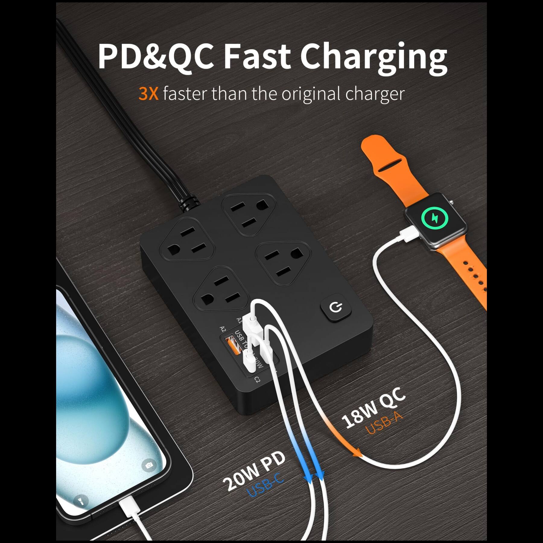 PD&QC Fast Charging  
3X faster than the original charger  

20W PD USB-C  
18W QC USB-A