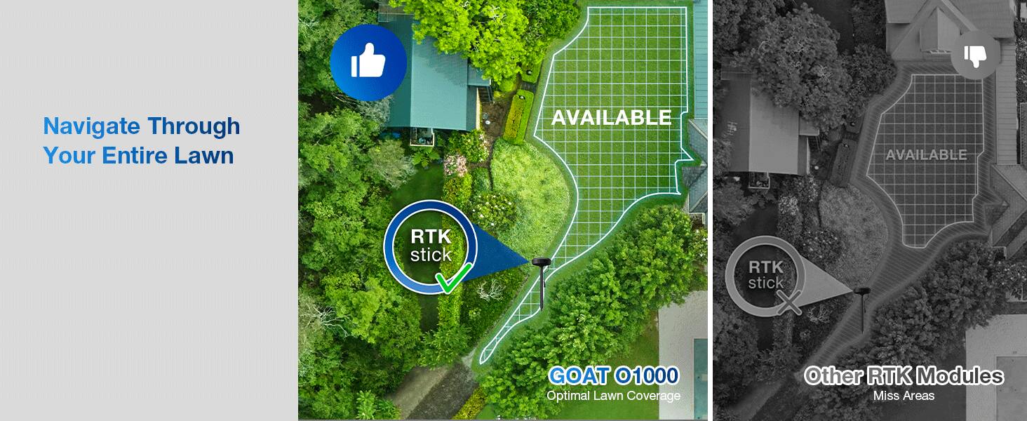 Navigate Through Your Entire Lawn

AVAILABLE
RTK stick
GOAT 01000
Optimal Lawn Coverage

Other RTK Modules
Miss Areas