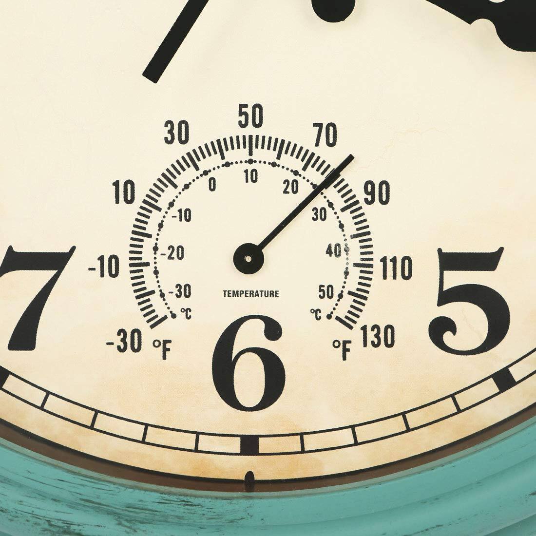 -30 10 20 30 40 50 60 70 80 90 100 110 120 130  
-30 -20 -10 0 10 20 30 40 50  
TEMPERATURE  
°F  
°C