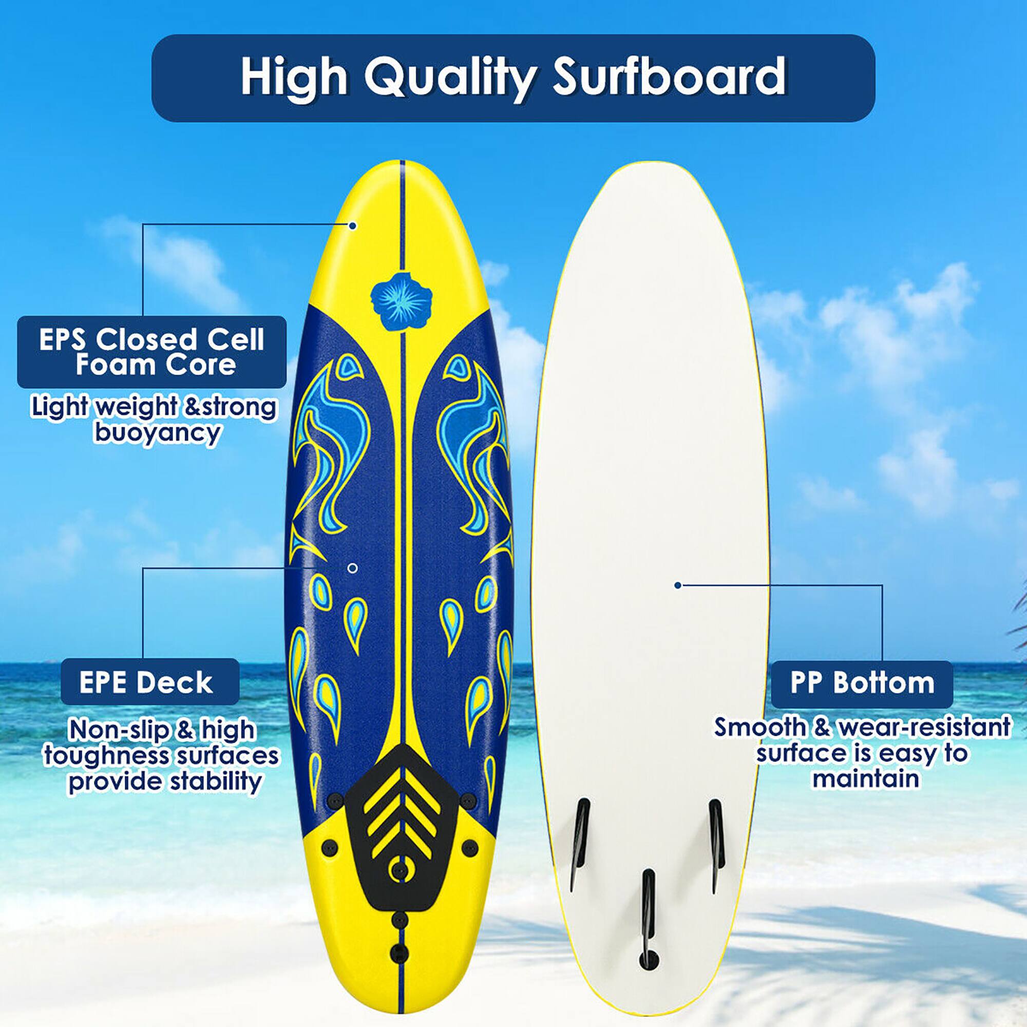 High Quality Surfboard

- EPS Closed Cell Foam Core: Light weight & strong buoyancy
- EPE Deck: Non-slip & high toughness surfaces provide stability
- PP Bottom: Smooth & wear-resistant surface is easy to maintain