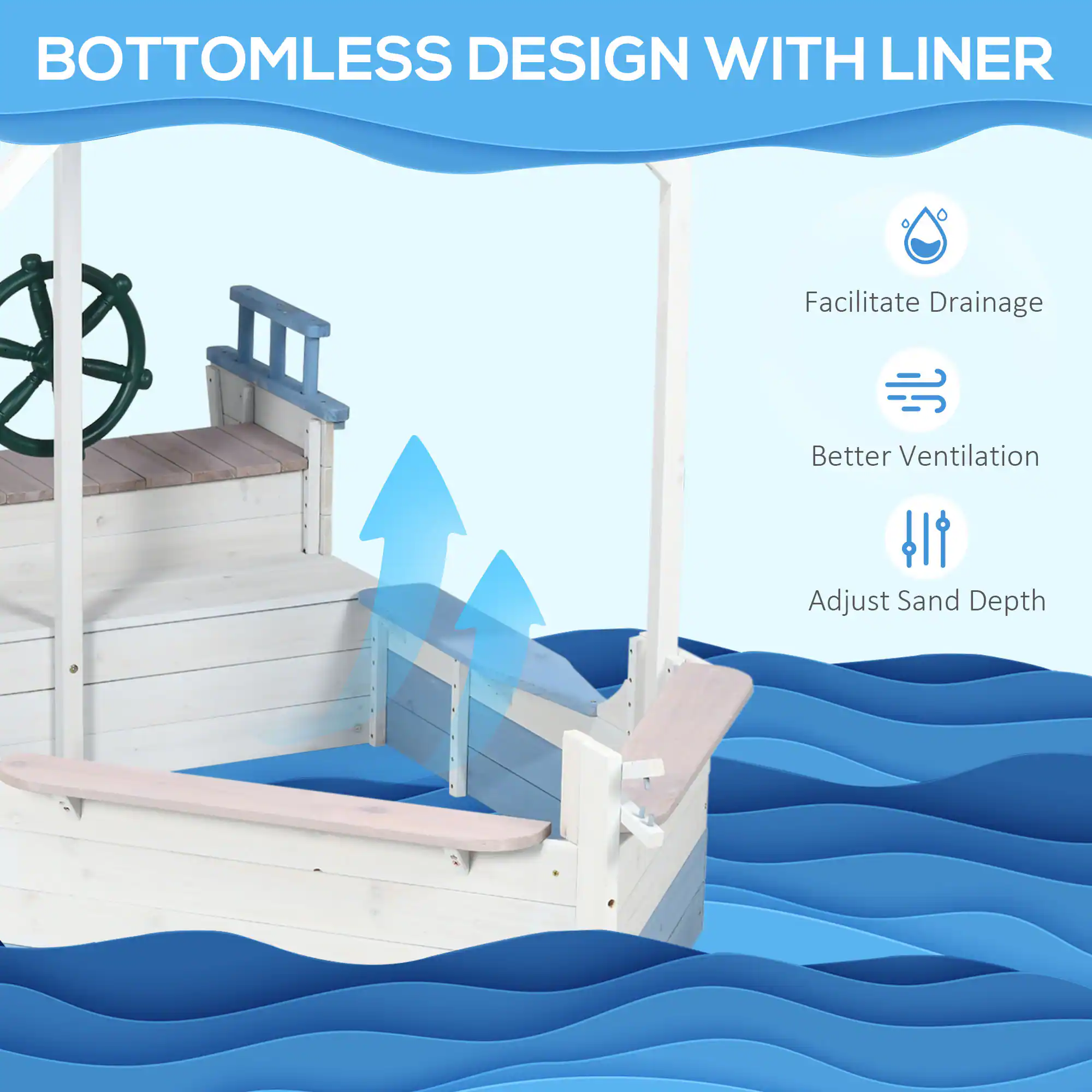 BOTTOMLESS DESIGN WITH LINER

- Facilitate Drainage
- Better Ventilation
- Adjust Sand Depth