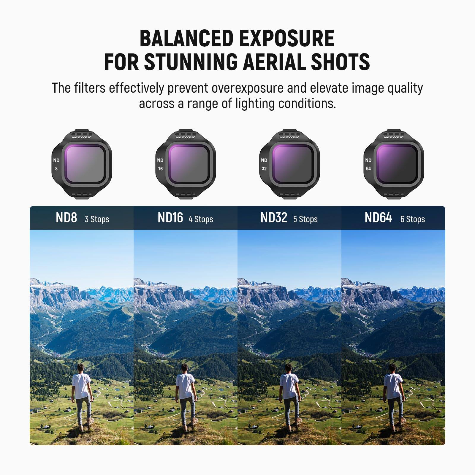 BALANCED EXPOSURE FOR STUNNING AERIAL SHOTS

The filters effectively prevent overexposure and elevate image quality across a range of lighting conditions.

- ND8 3 Stops
- ND16 4 Stops
- ND32 5 Stops
- ND64 6 Stops