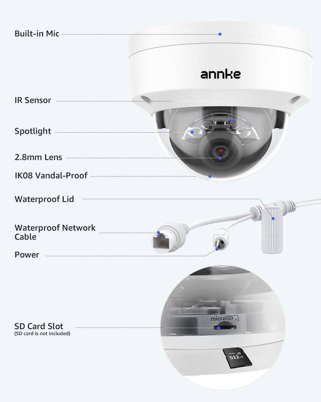 - Built-in Mic
- IR Sensor
- Spotlight
- 2.8mm Lens
- IK08 Vandal-Proof
- Waterproof Lid
- Waterproof Network Cable
- Power
- SD Card Slot (SD card is not included)
- microSD
- 512