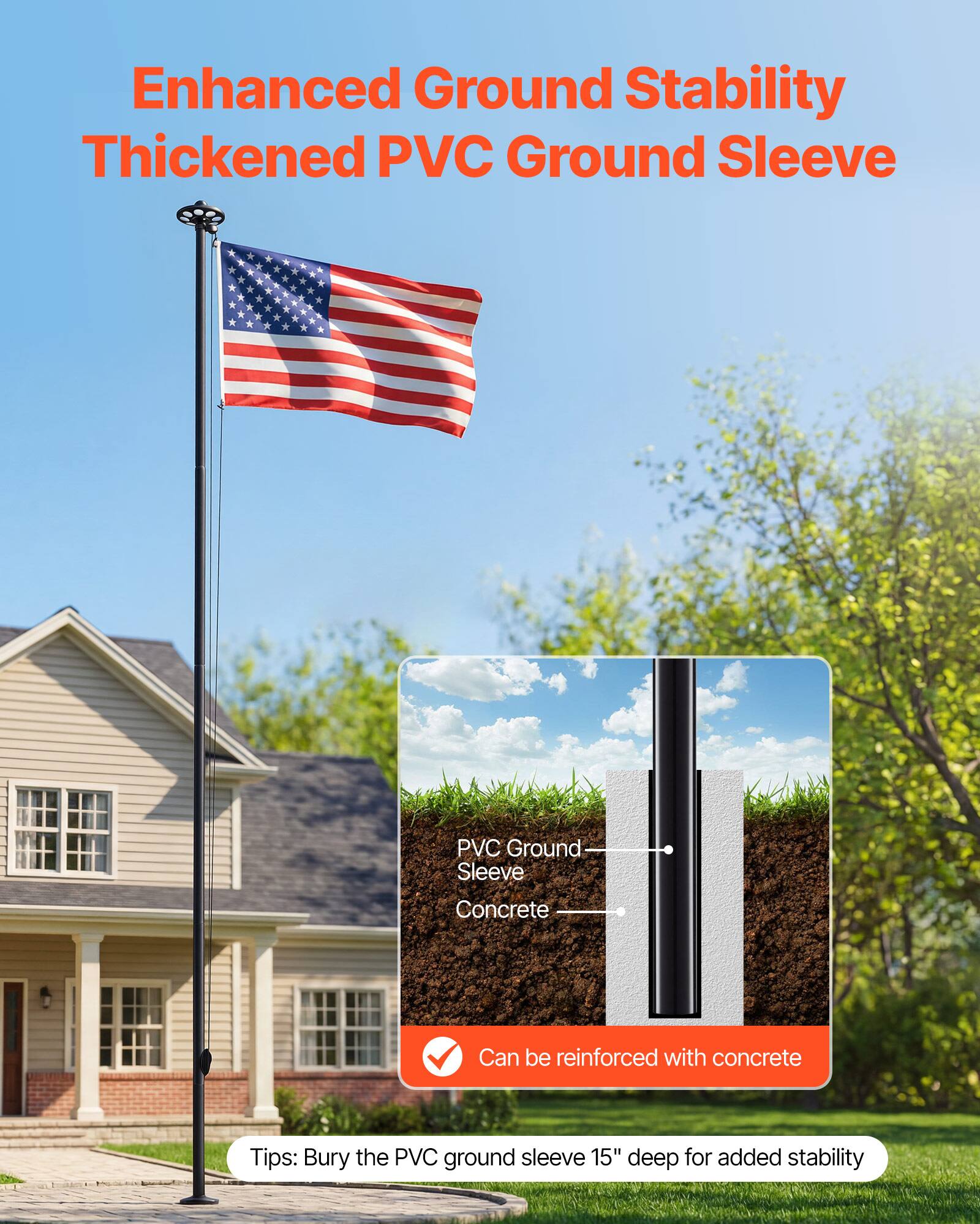 Enhanced Ground Stability  
Thickened PVC Ground Sleeve  

PVC Ground Sleeve  
Concrete  

Can be reinforced with concrete  

Tips: Bury the PVC ground sleeve 15" deep for added stability