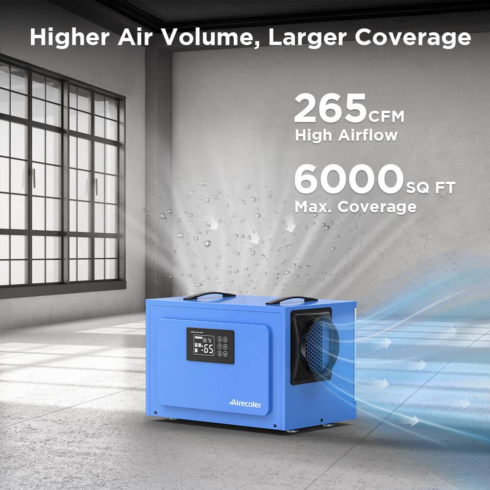 Higher Air Volume, Larger Coverage  
265 CFM High Airflow  
6000 SQ FT Max. Coverage