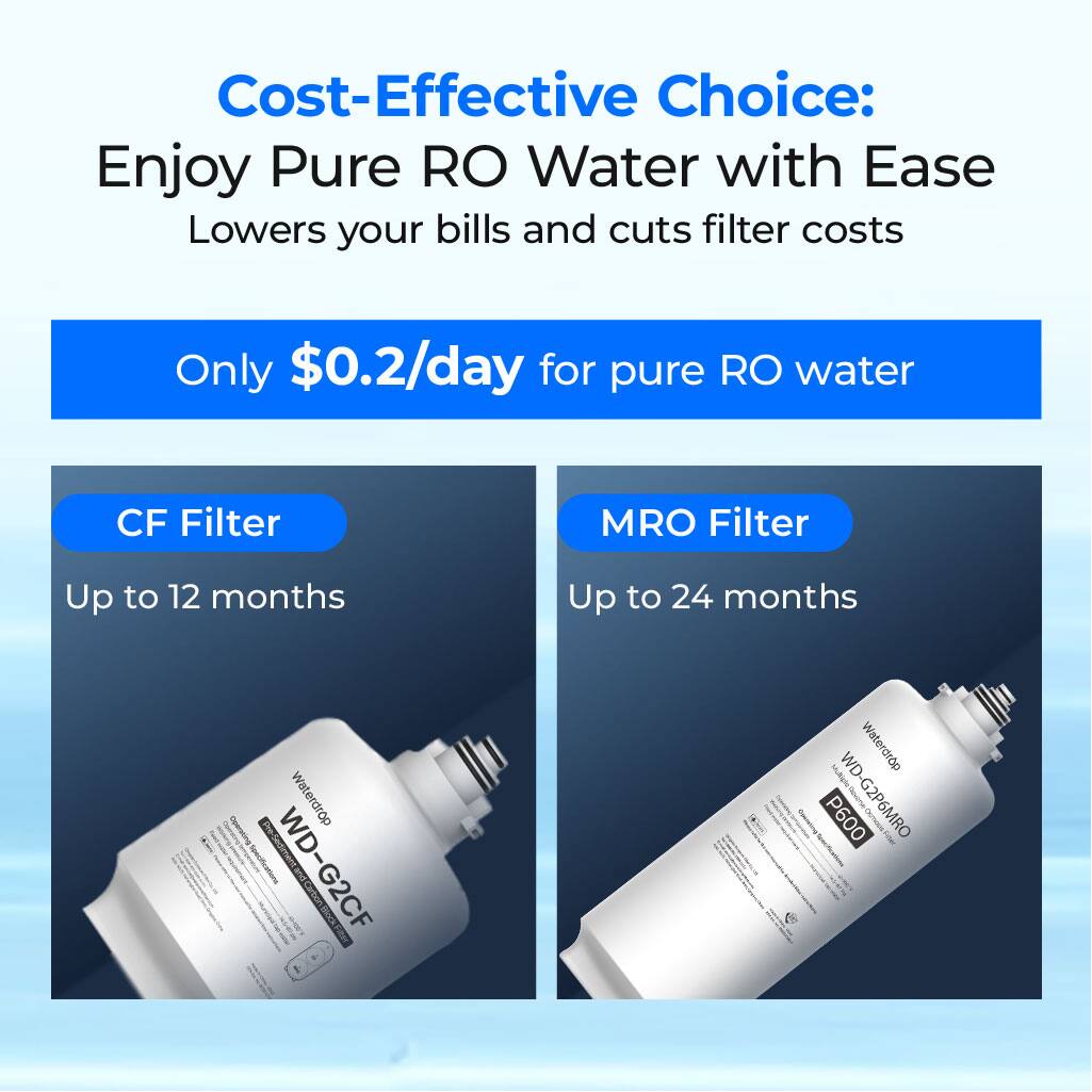 Cost-Effective Choice: Enjoy Pure RO Water with Ease Lowers your bills and cuts filter costs Only $0.2/day for pure RO water CF Filter MRO Filter Up to 12 months Up to 24 months Waterdrop WD-G2CF Waterdrop WD-G2P6MRO