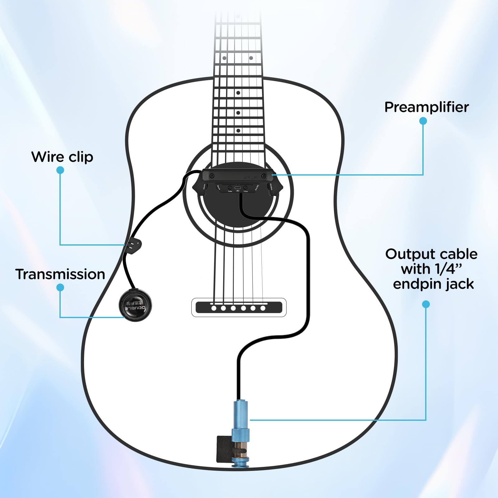 - Preamplifier
- Wire clip
- Transmission
- Output cable with 1/4" endpin jack
